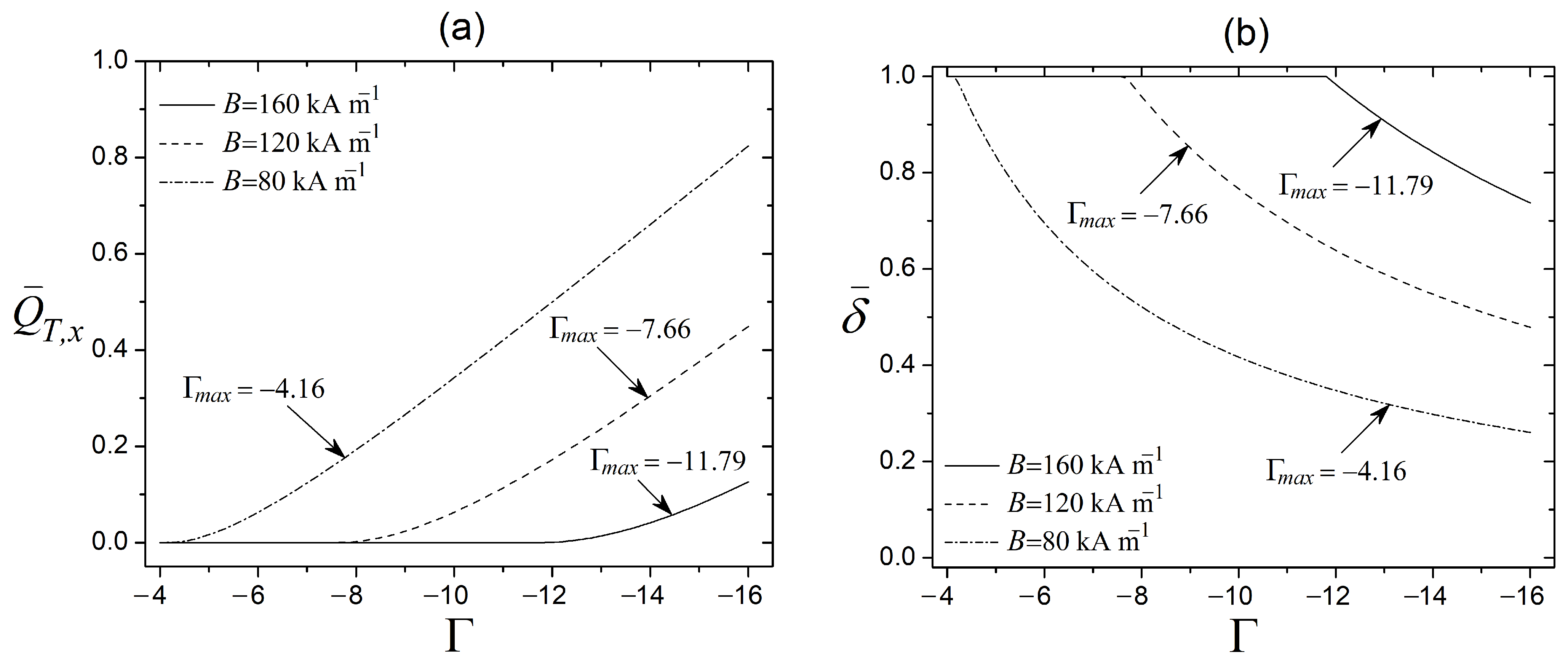 Mathematics 13 03568 g010