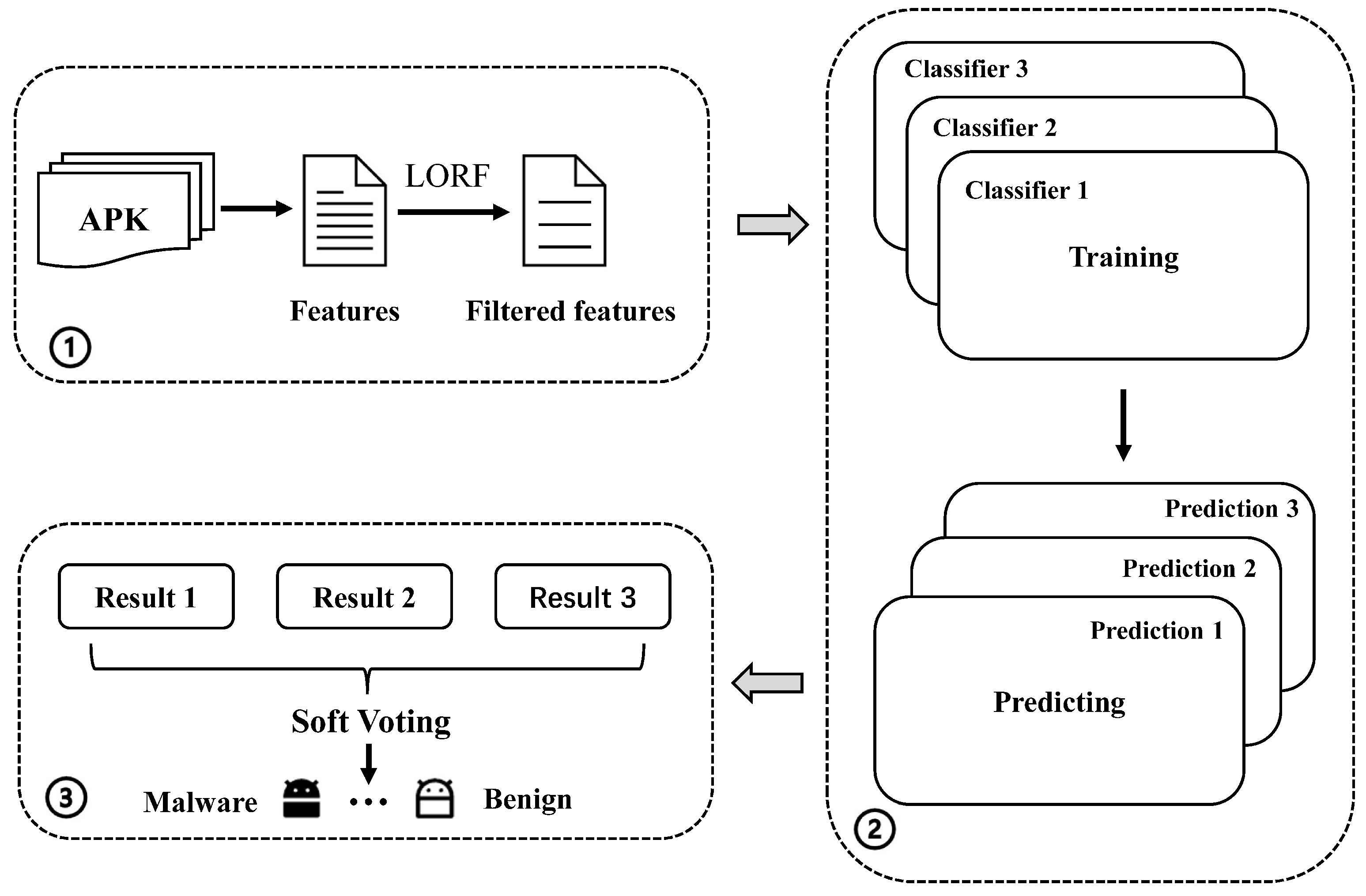 Mathematics 13 03569 g001