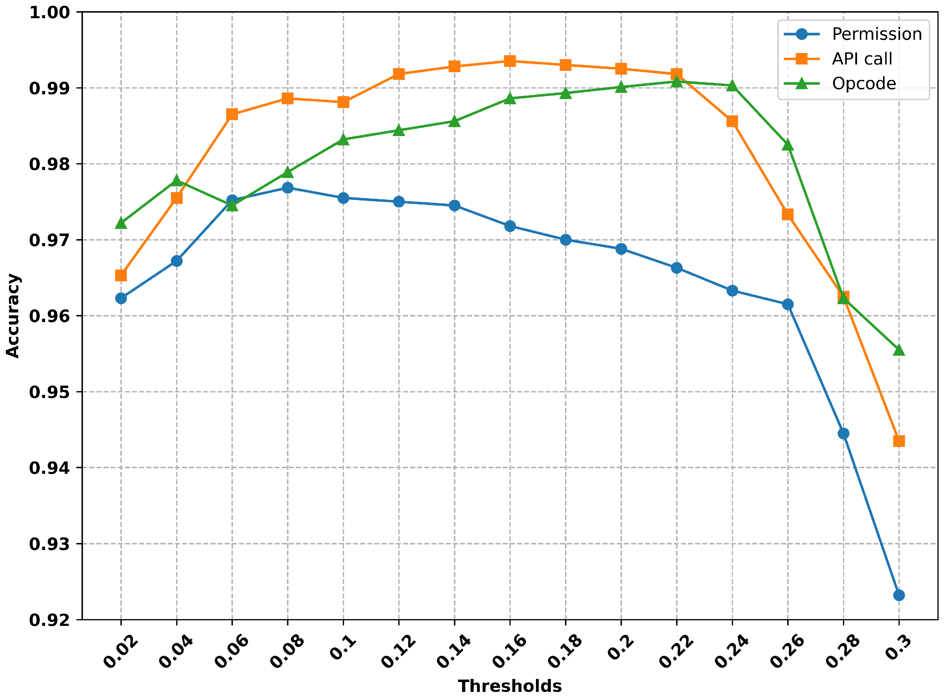 Mathematics 13 03569 g003