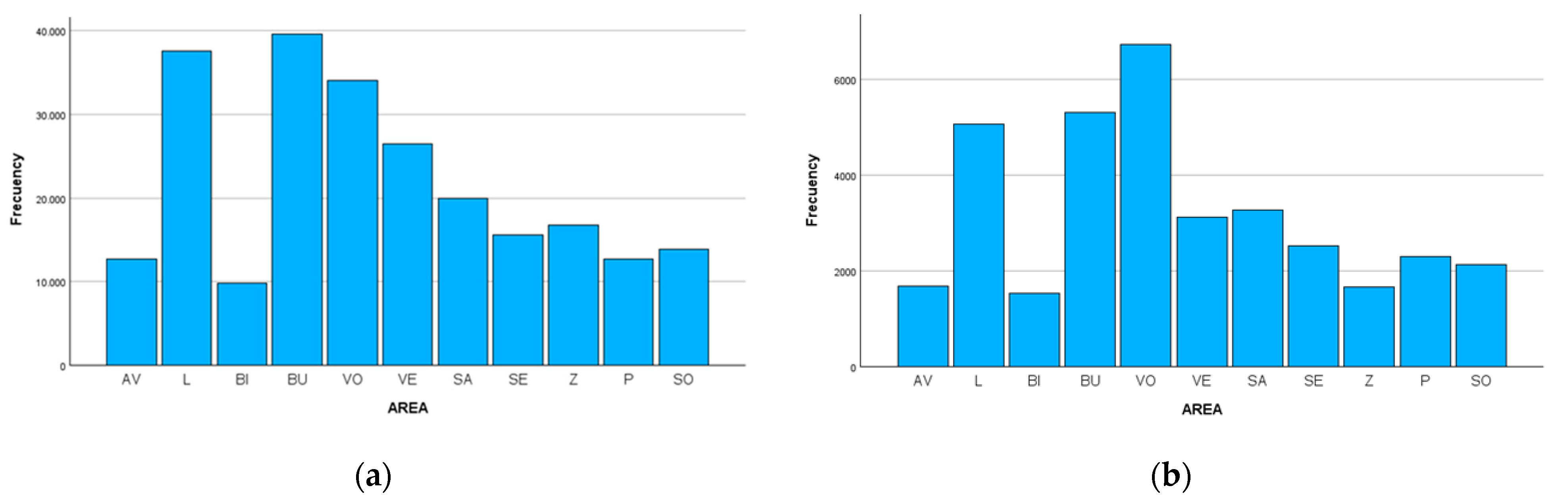 Mathematics 13 03574 g002
