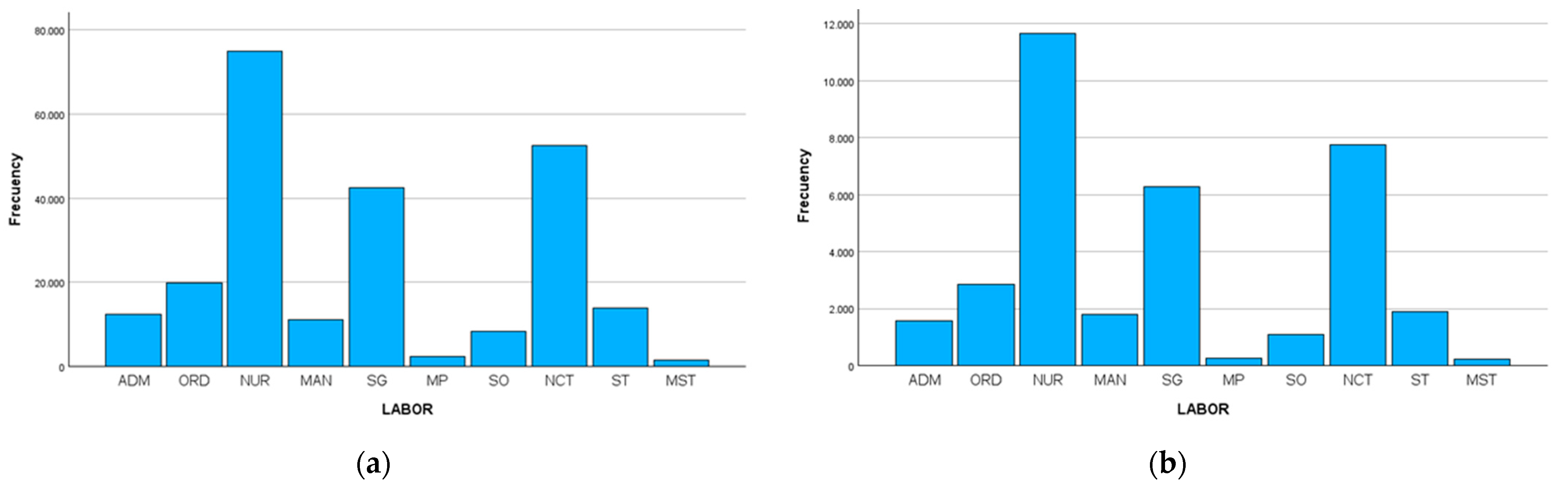Mathematics 13 03574 g003