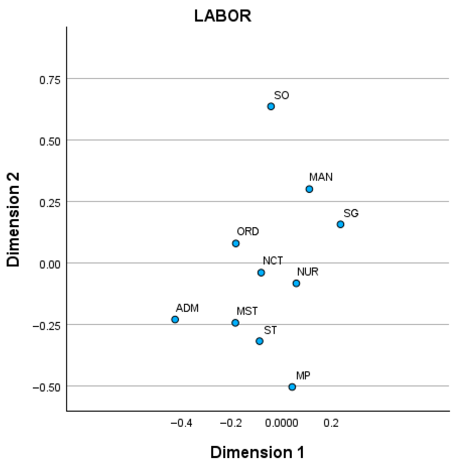 Mathematics 13 03574 g008