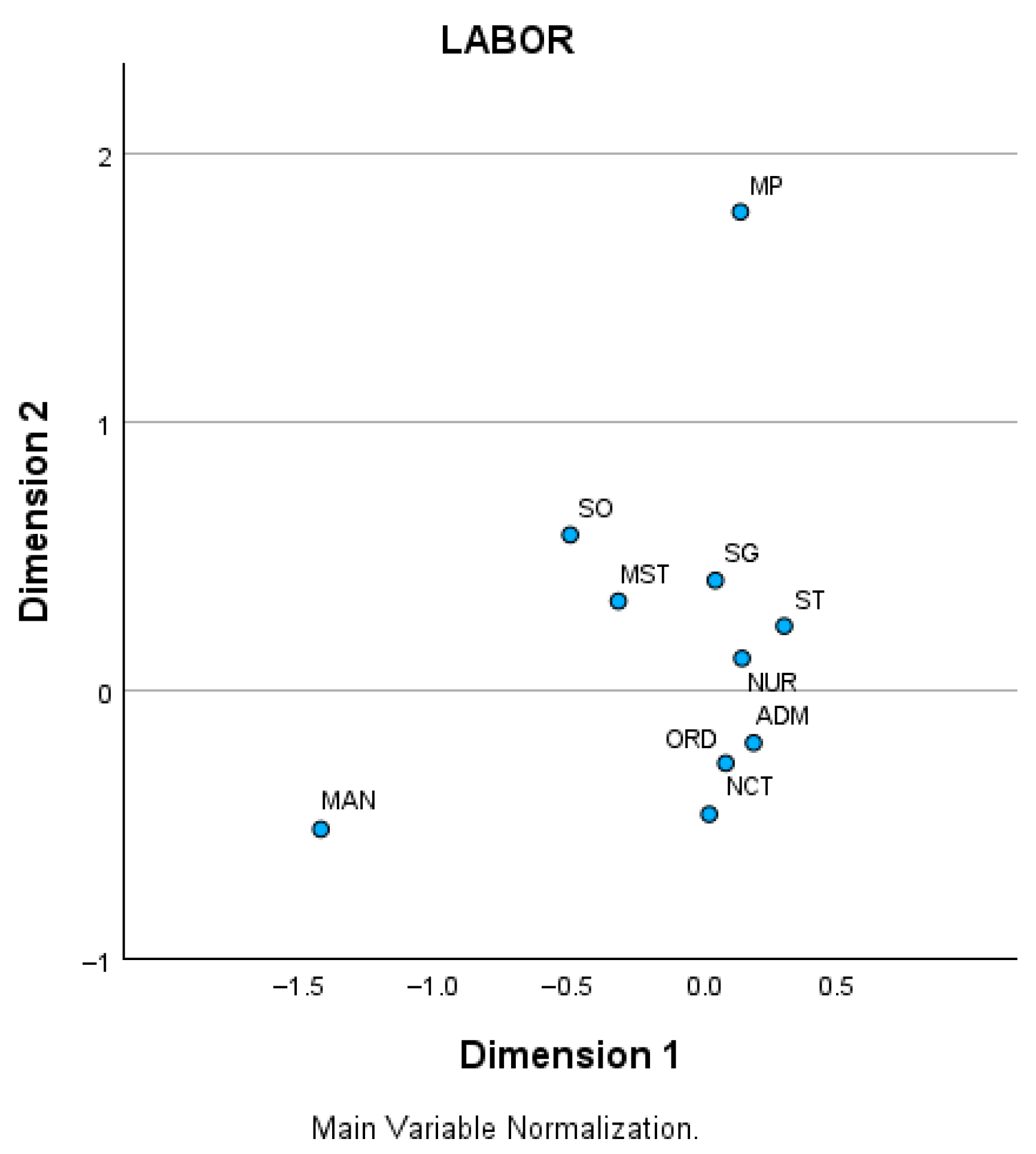 Mathematics 13 03574 g009