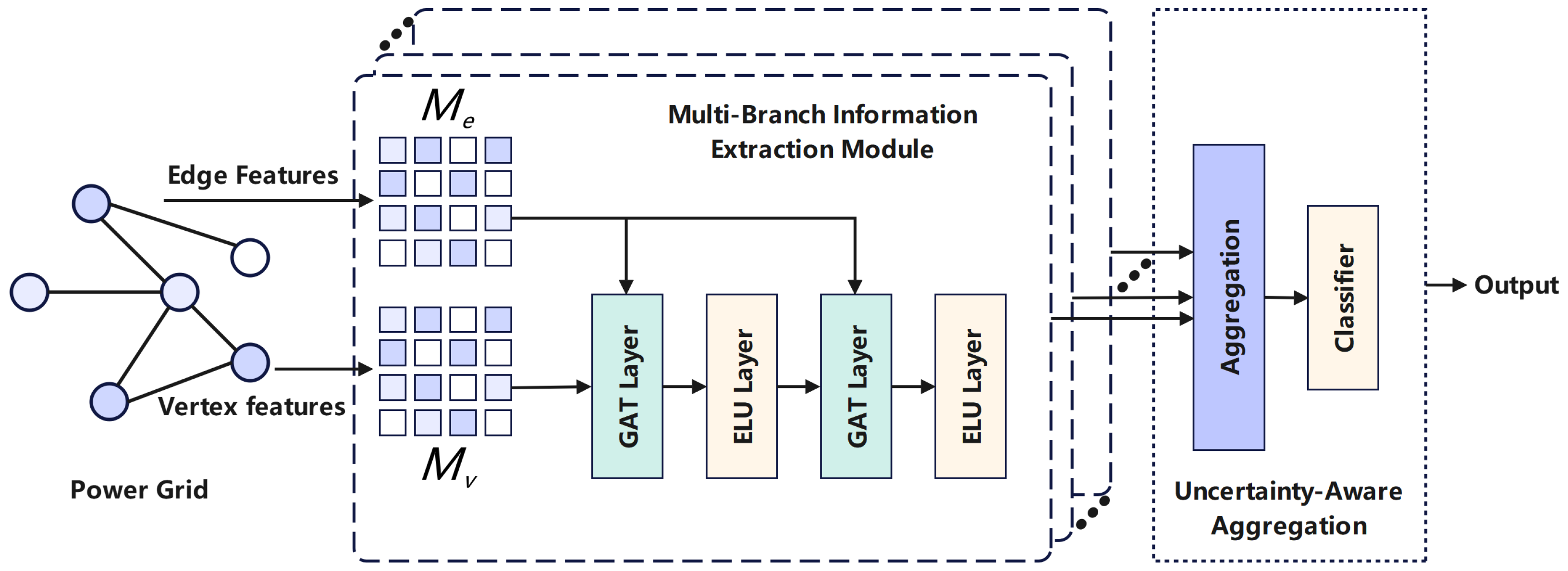 Mathematics 13 03575 g002