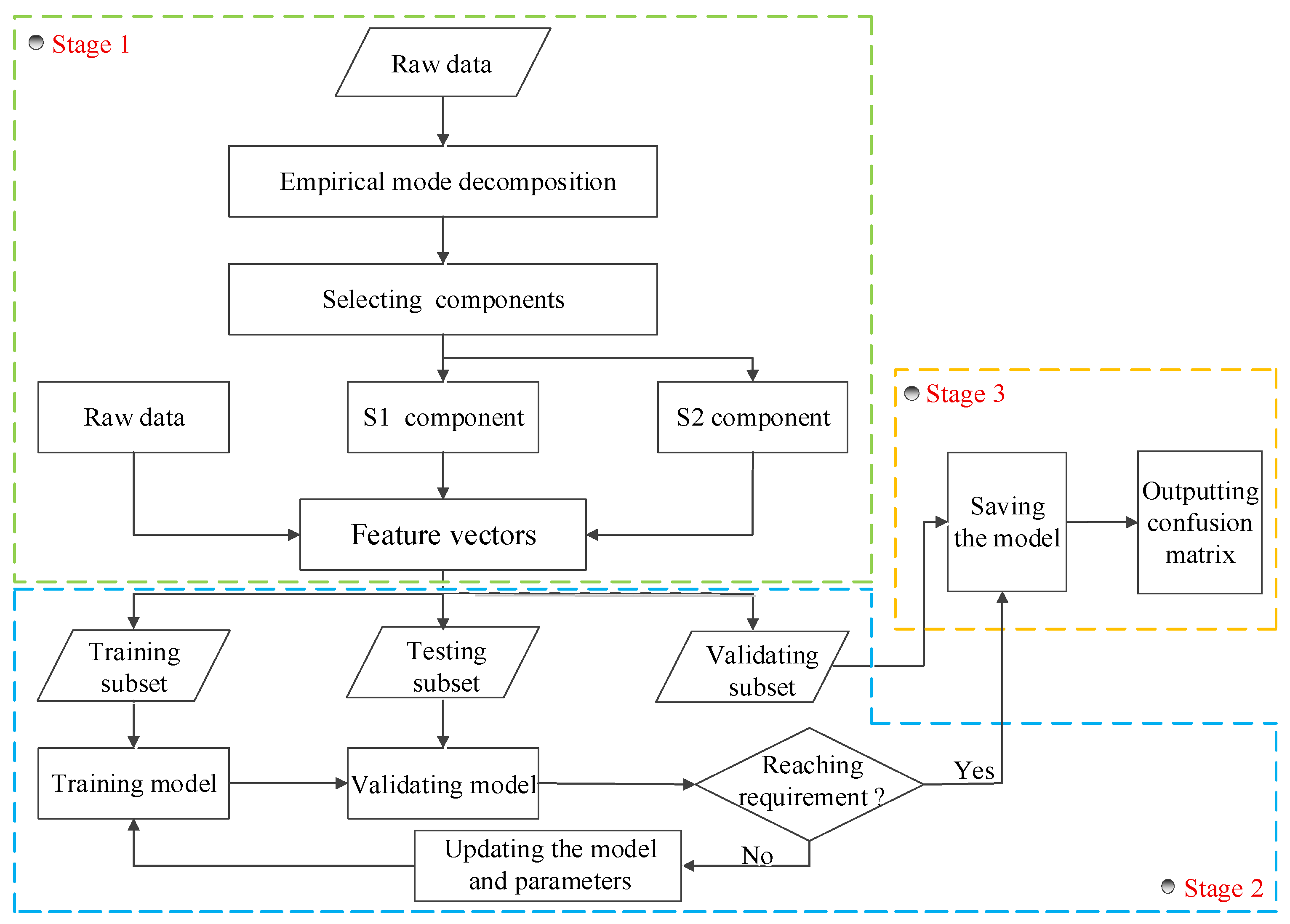 Mathematics 13 03577 g002 Mathematics 13 03577 g002
