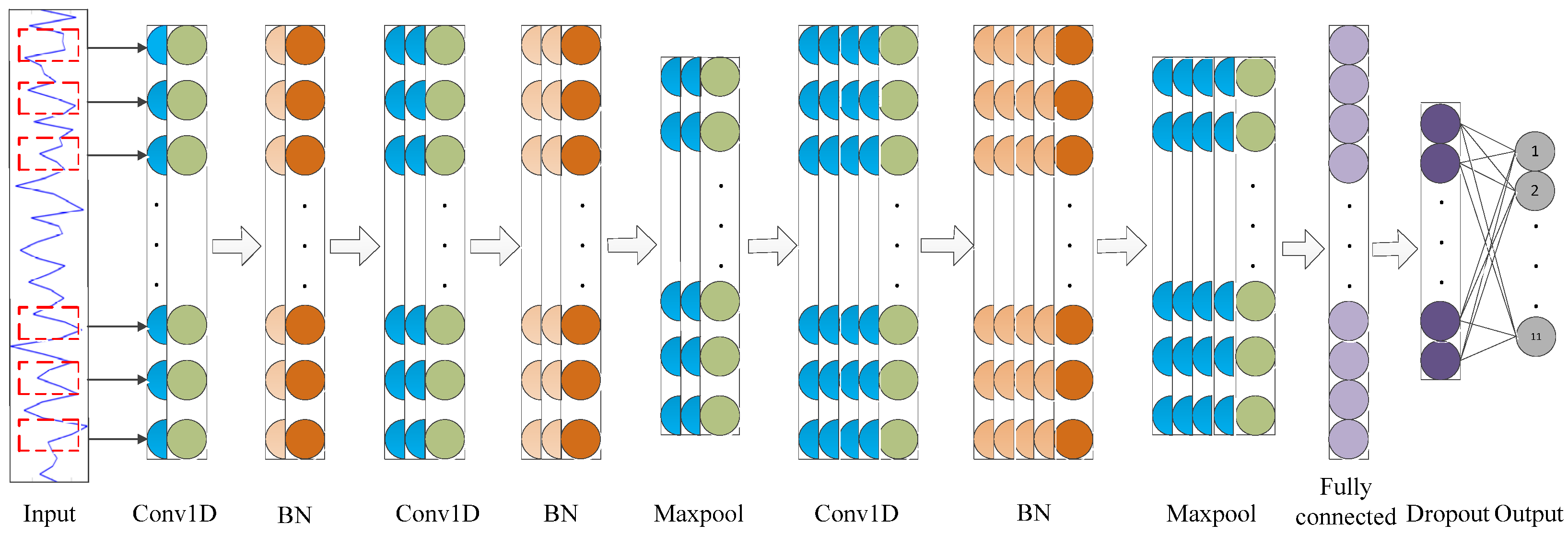 Mathematics 13 03577 g003 Mathematics 13 03577 g003