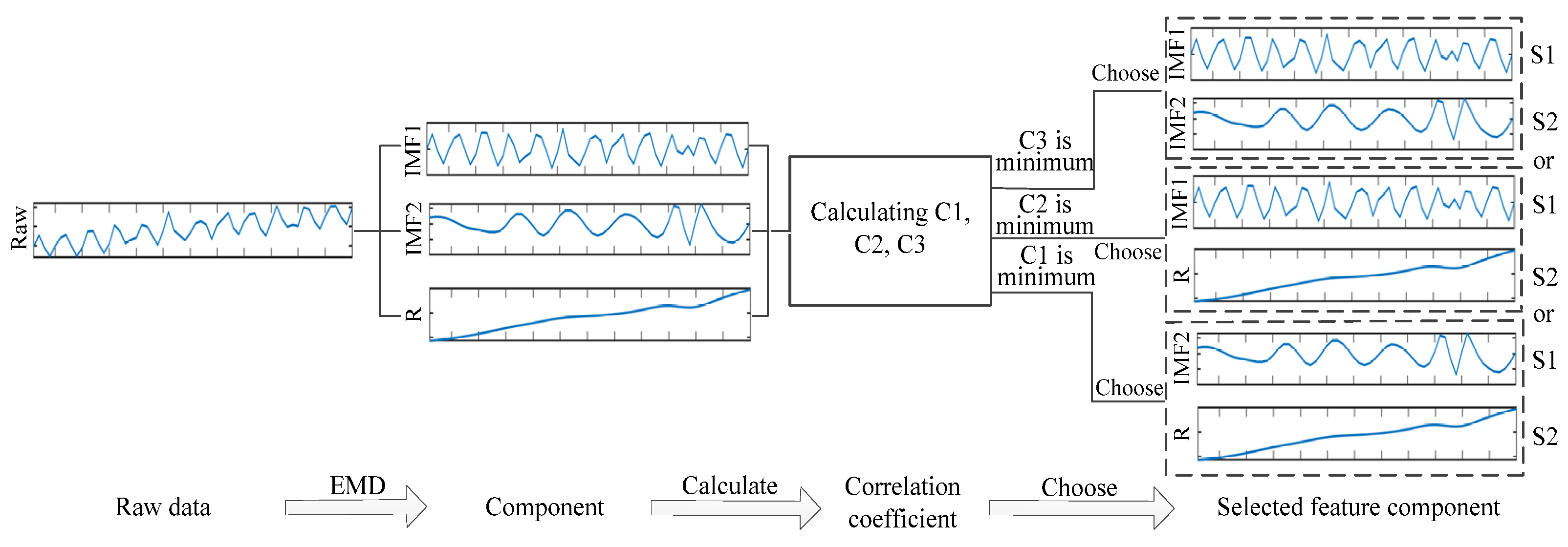 Mathematics 13 03577 g005 Mathematics 13 03577 g005