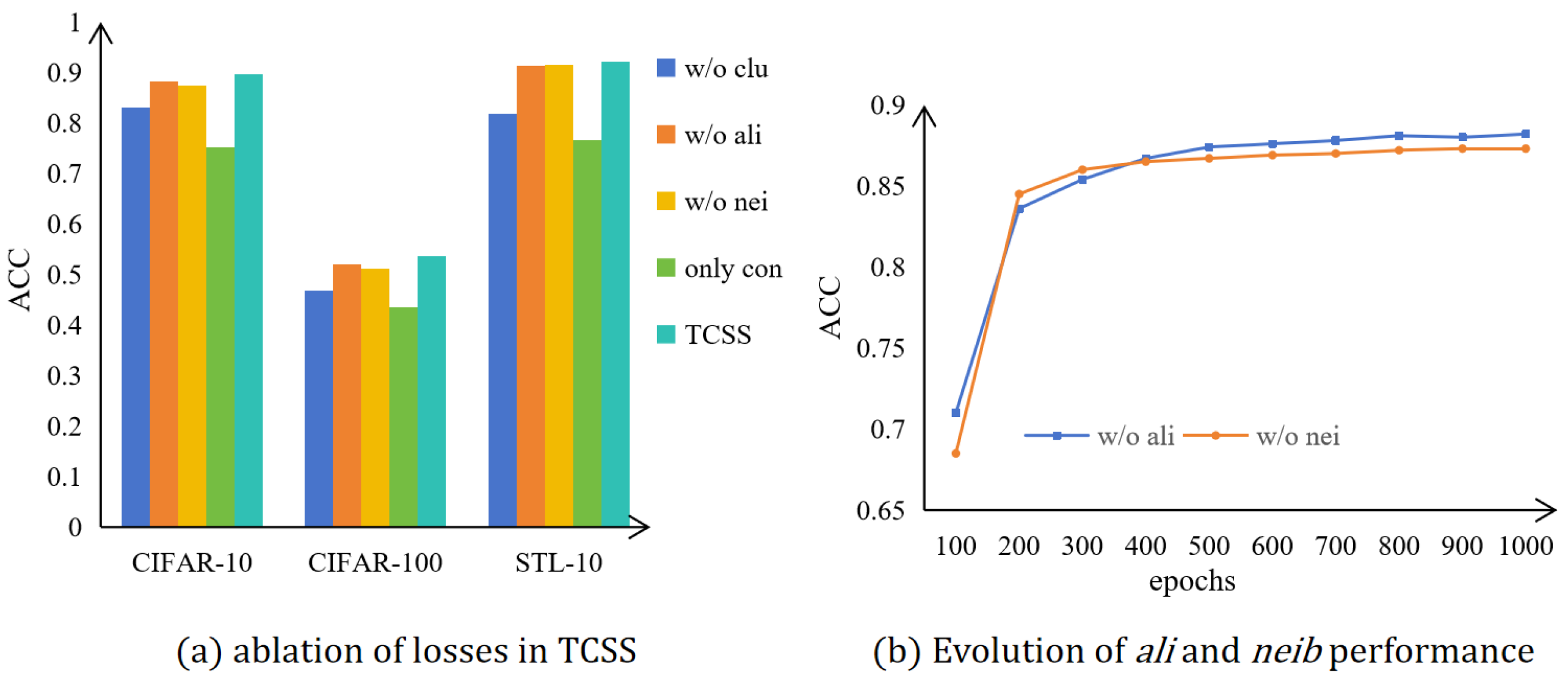 Mathematics 13 03578 g005 Mathematics 13 03578 g005