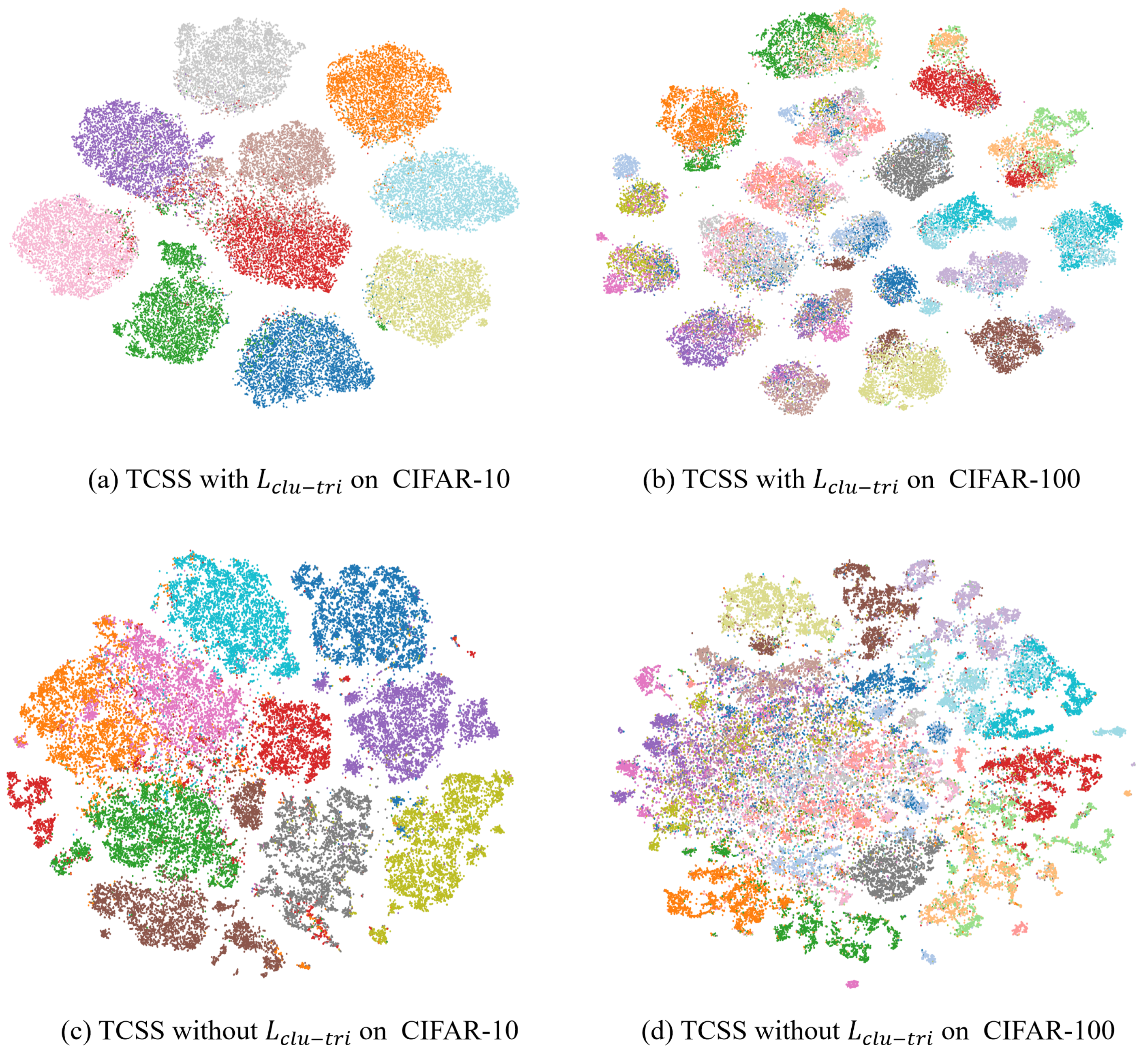 Mathematics 13 03578 g008 Mathematics 13 03578 g008