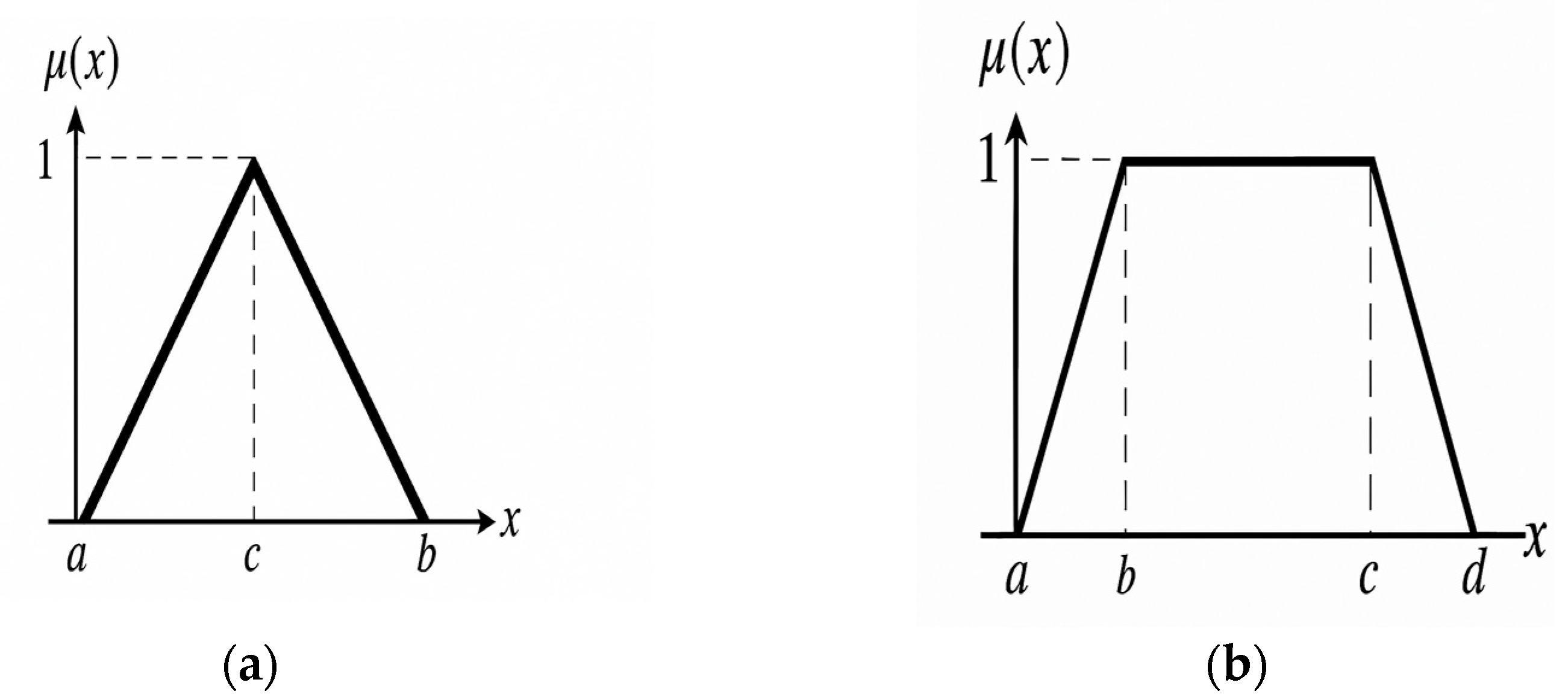 Mathematics 13 03579 g001