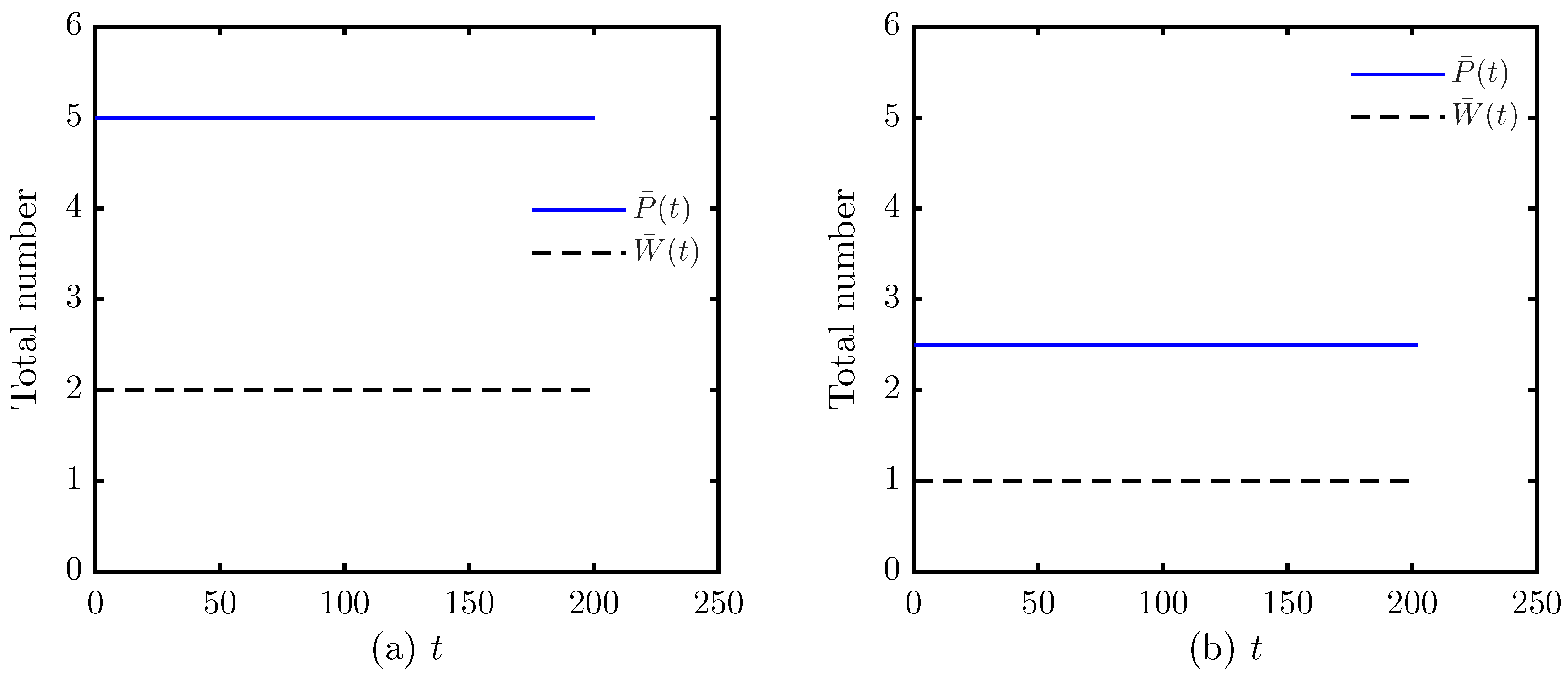 Mathematics 13 03583 g005