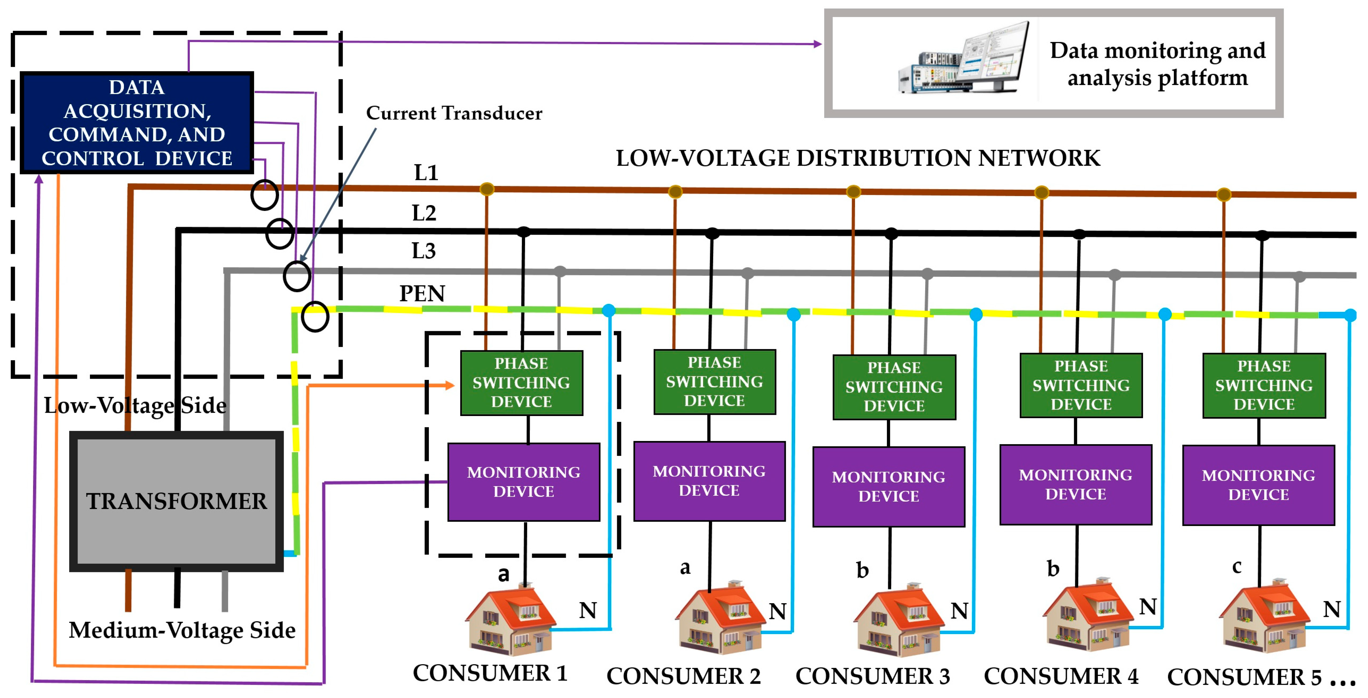 Mathematics 13 03584 g001