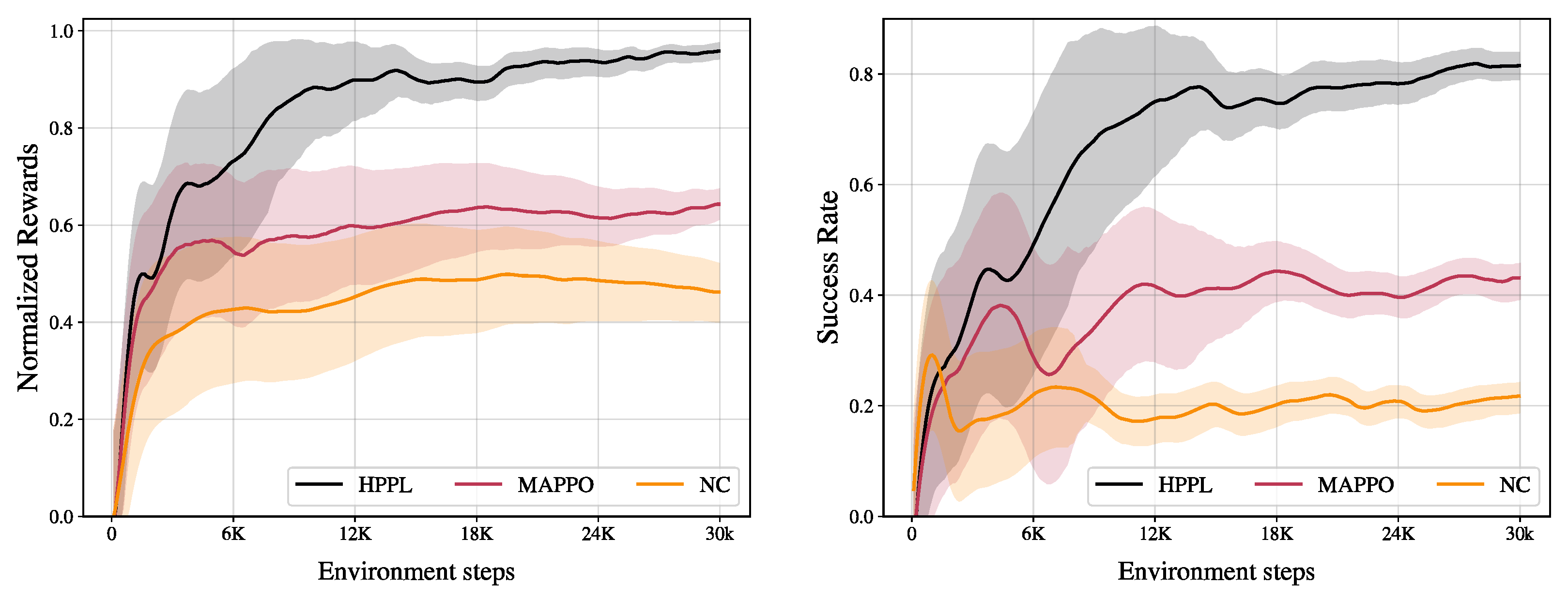Mathematics 13 03585 g005