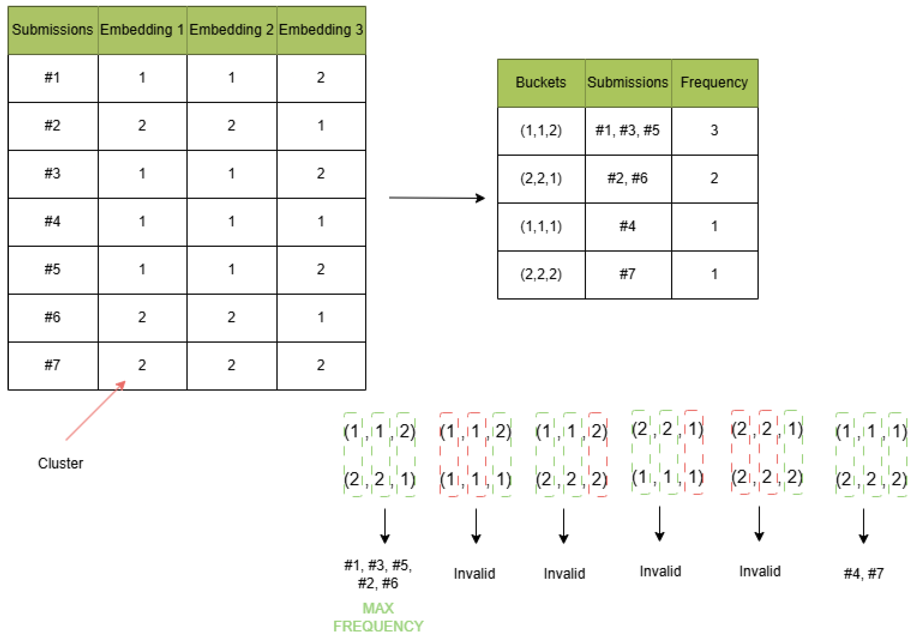 Mathematics 13 03589 g002