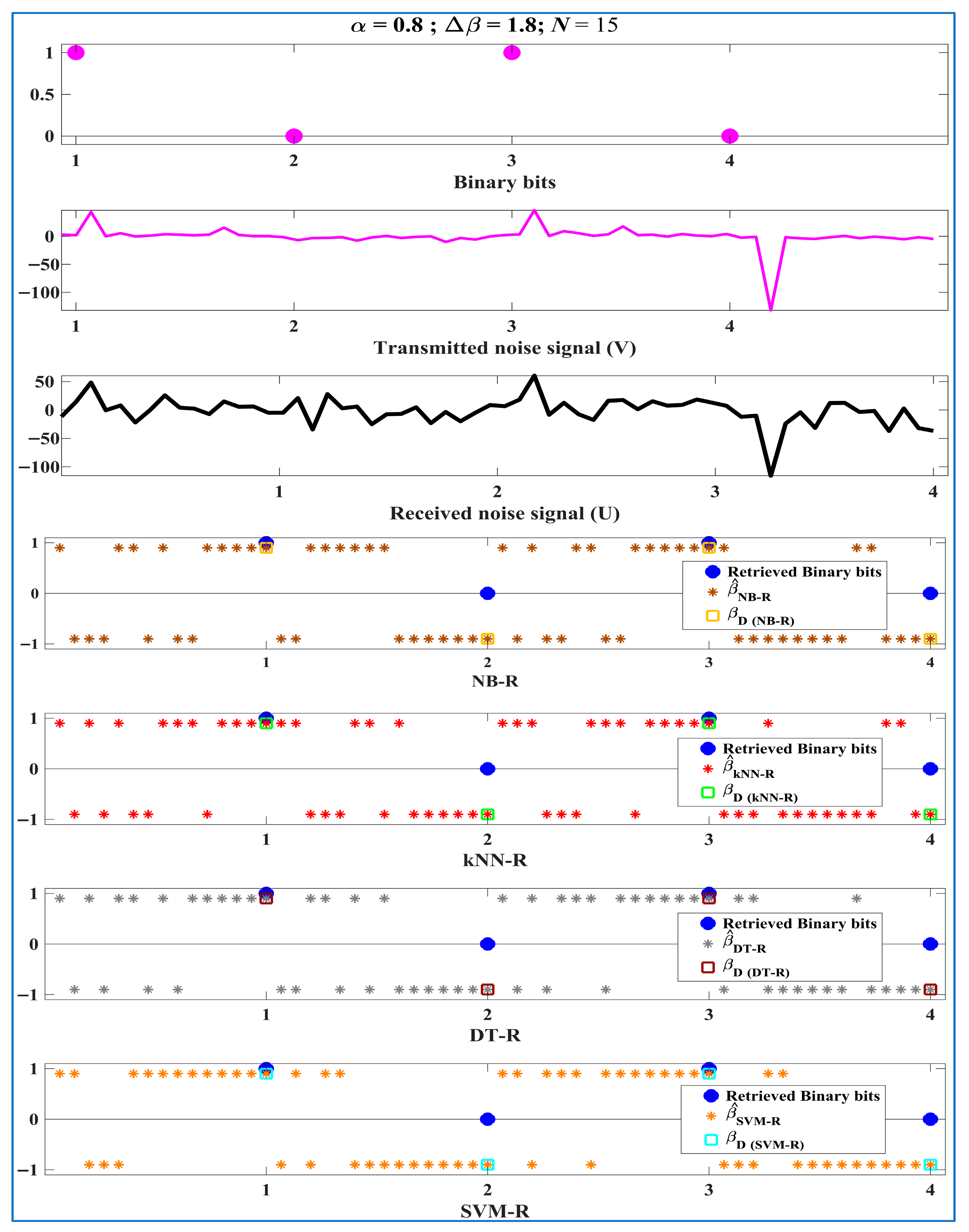 Mathematics 13 03590 g002