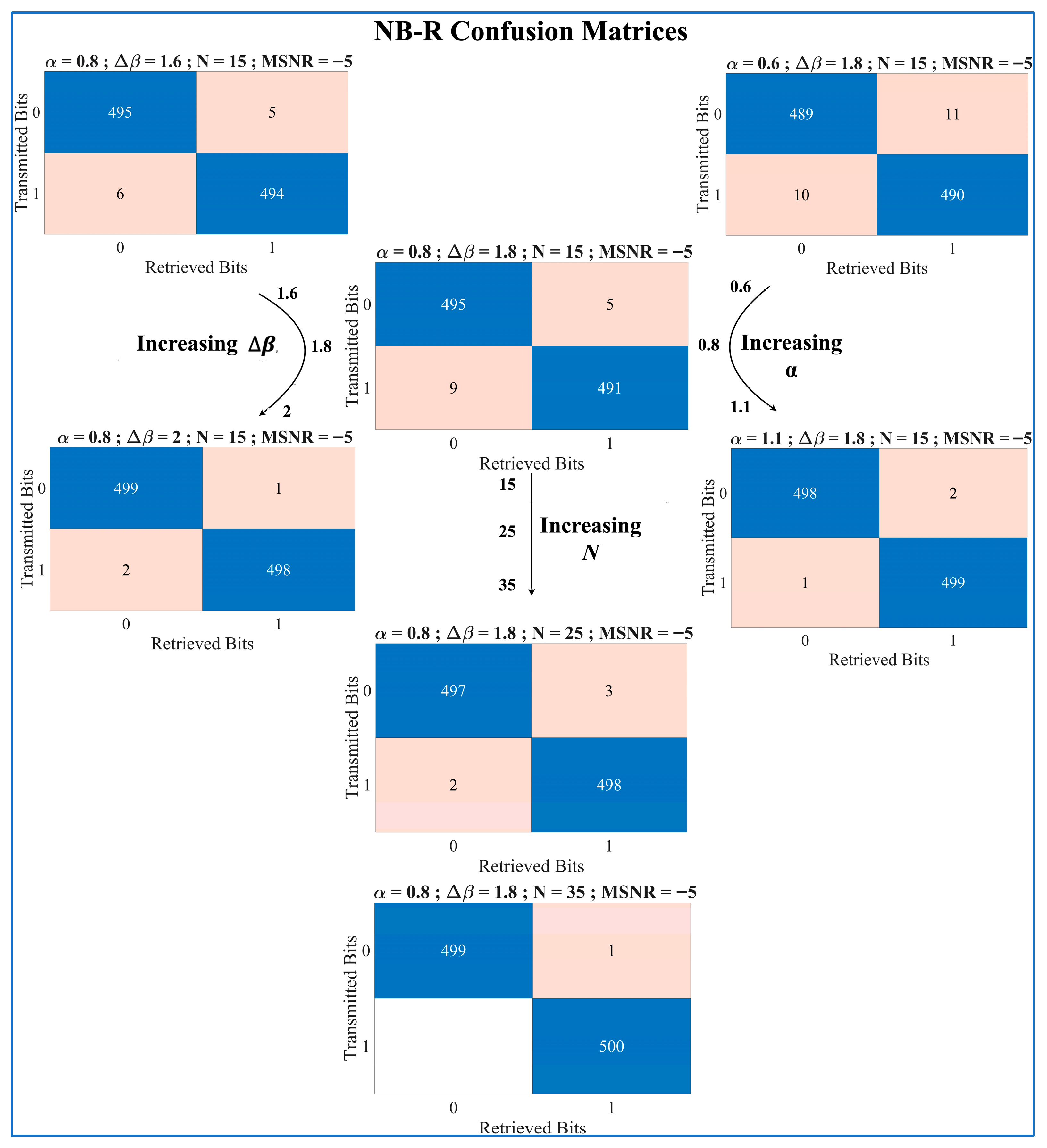 Mathematics 13 03590 g003