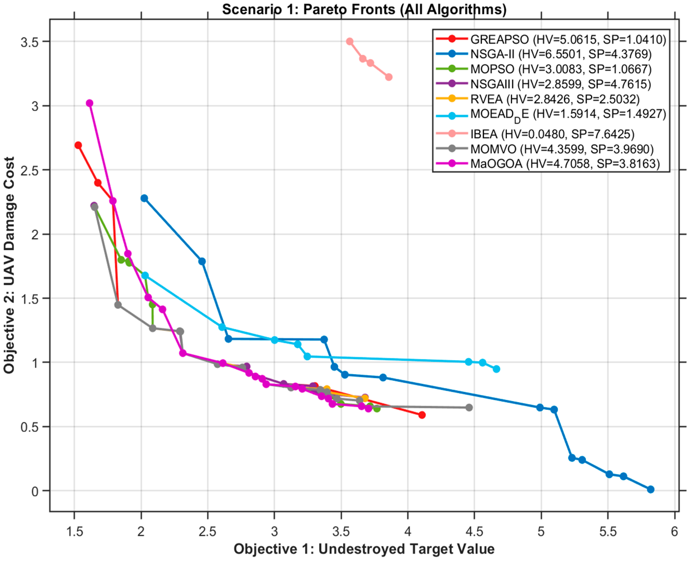 Mathematics 13 03591 g001