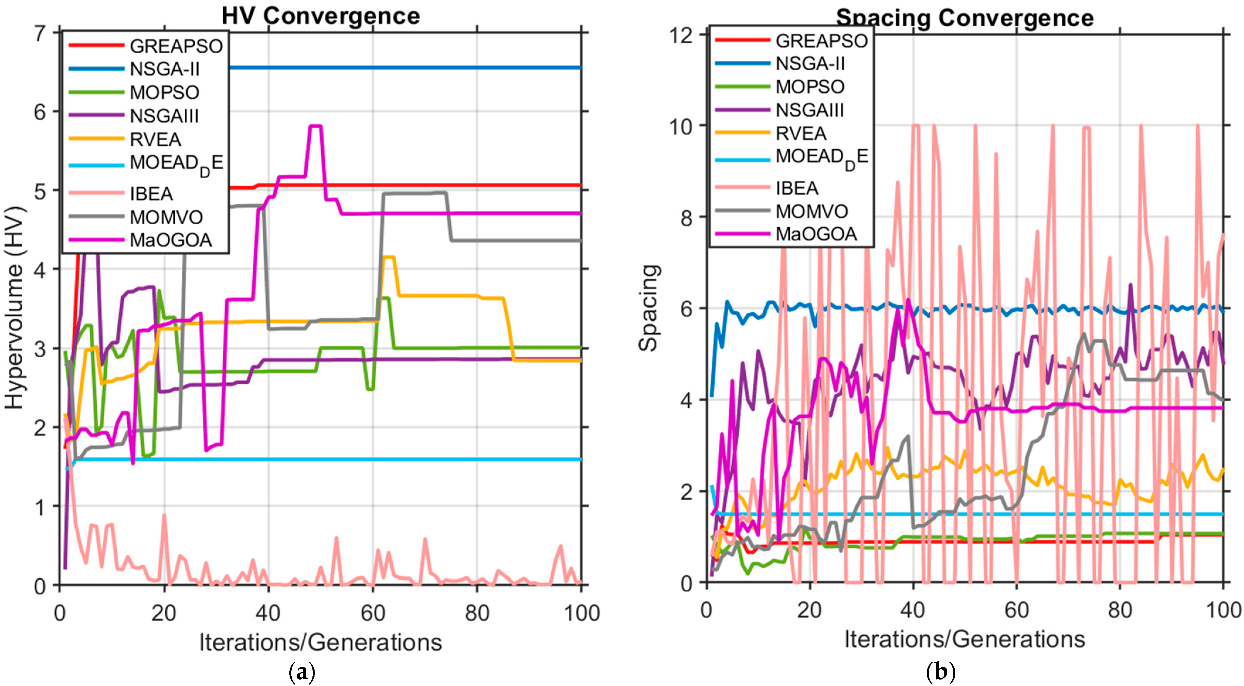 Mathematics 13 03591 g002