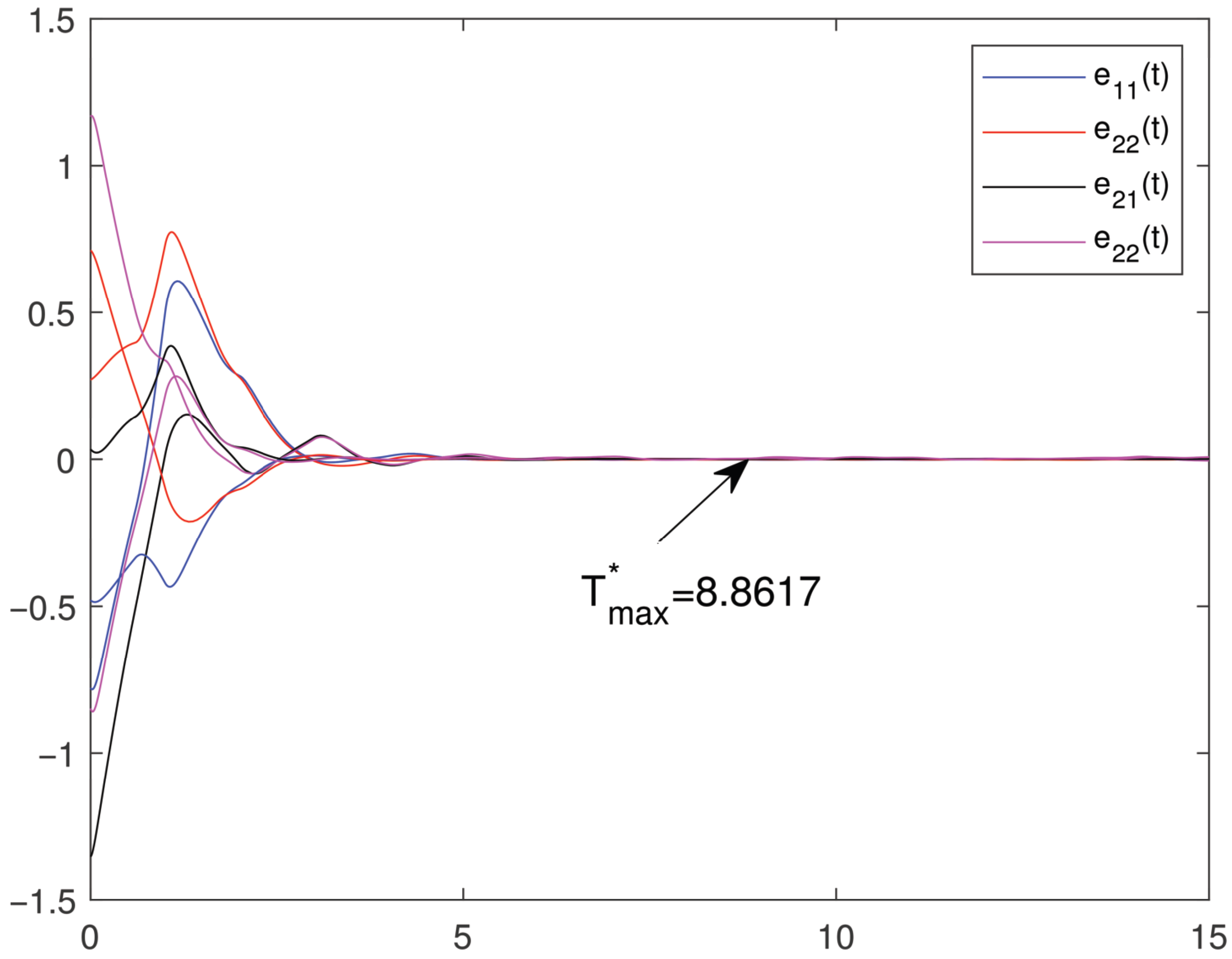 Mathematics 13 03592 g004