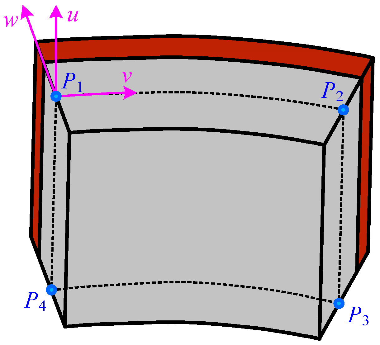 Mathematics 13 03593 g003 Mathematics 13 03593 g003