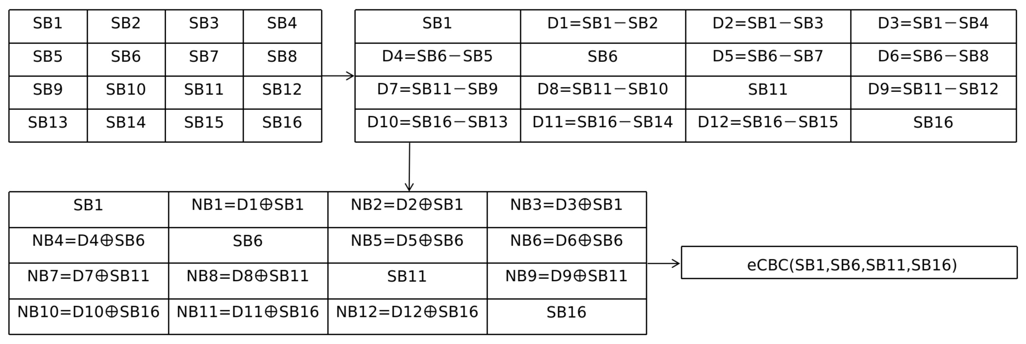 Mathematics 13 03595 g003