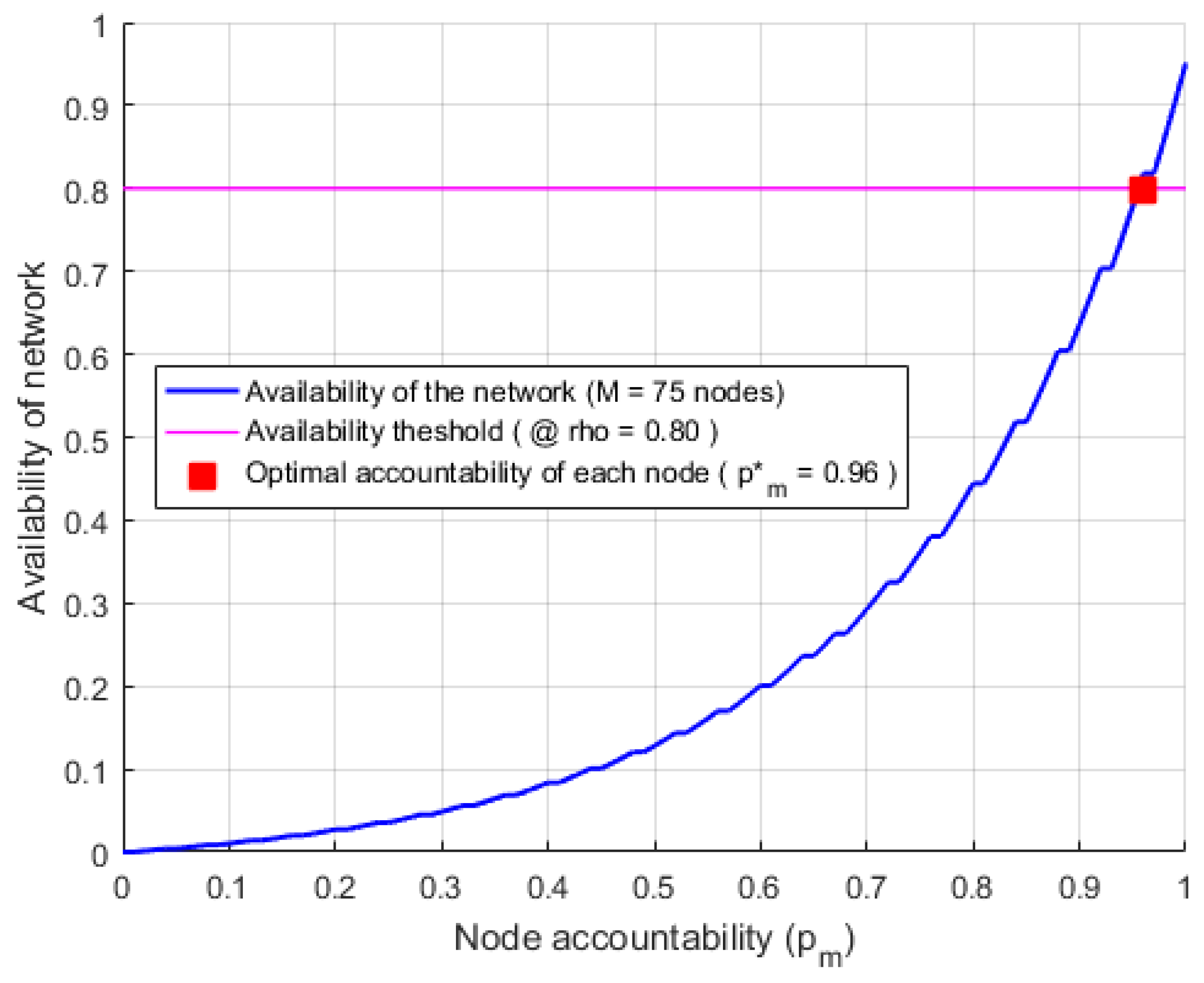 Mathematics 13 03597 g003