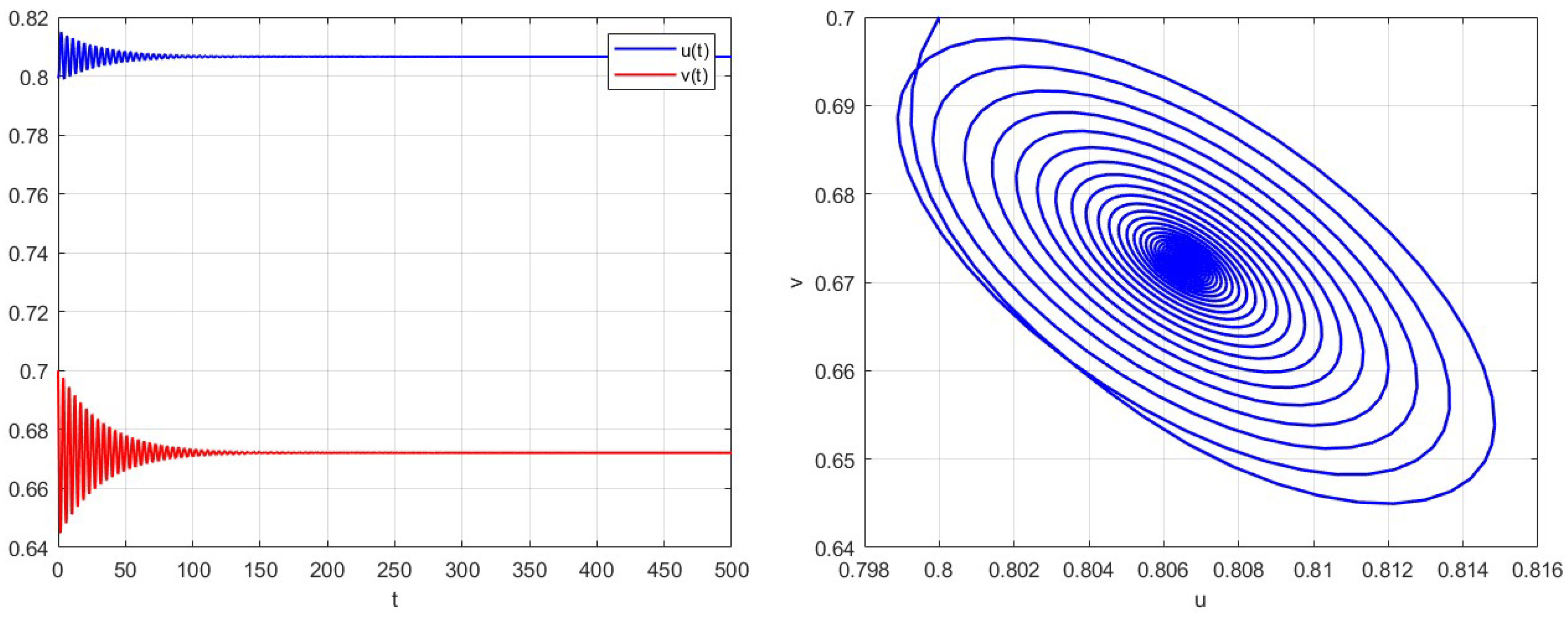 Mathematics 13 03599 g001