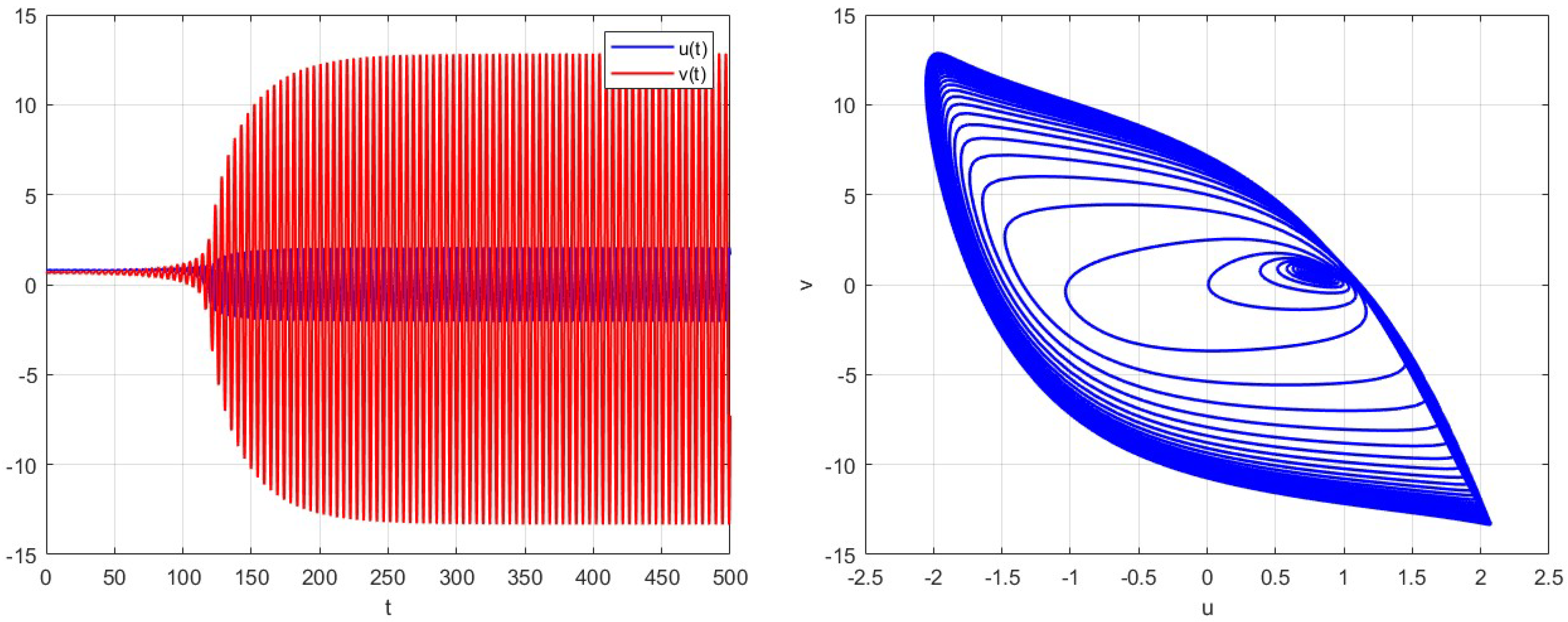 Mathematics 13 03599 g002