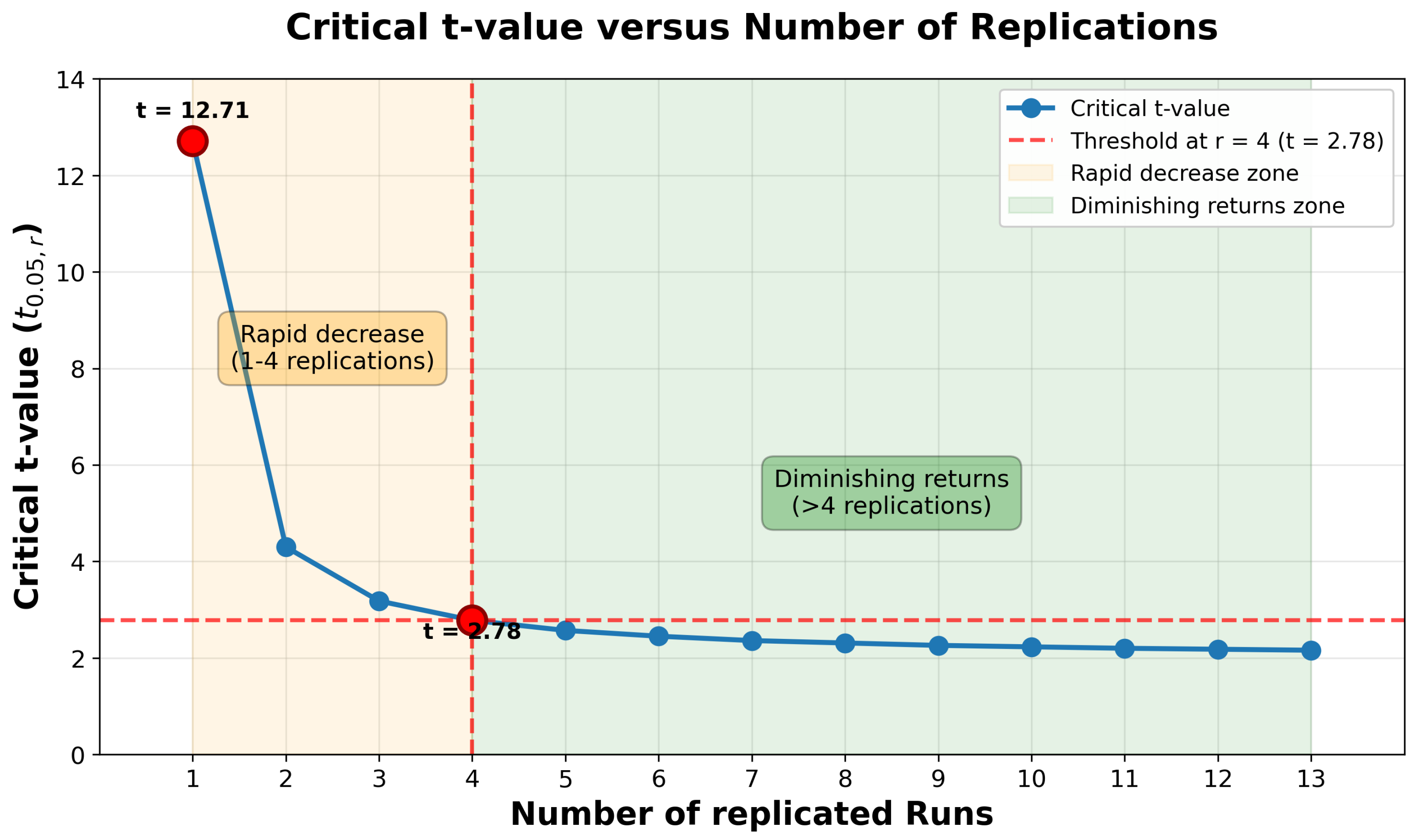 Mathematics 13 03602 g001