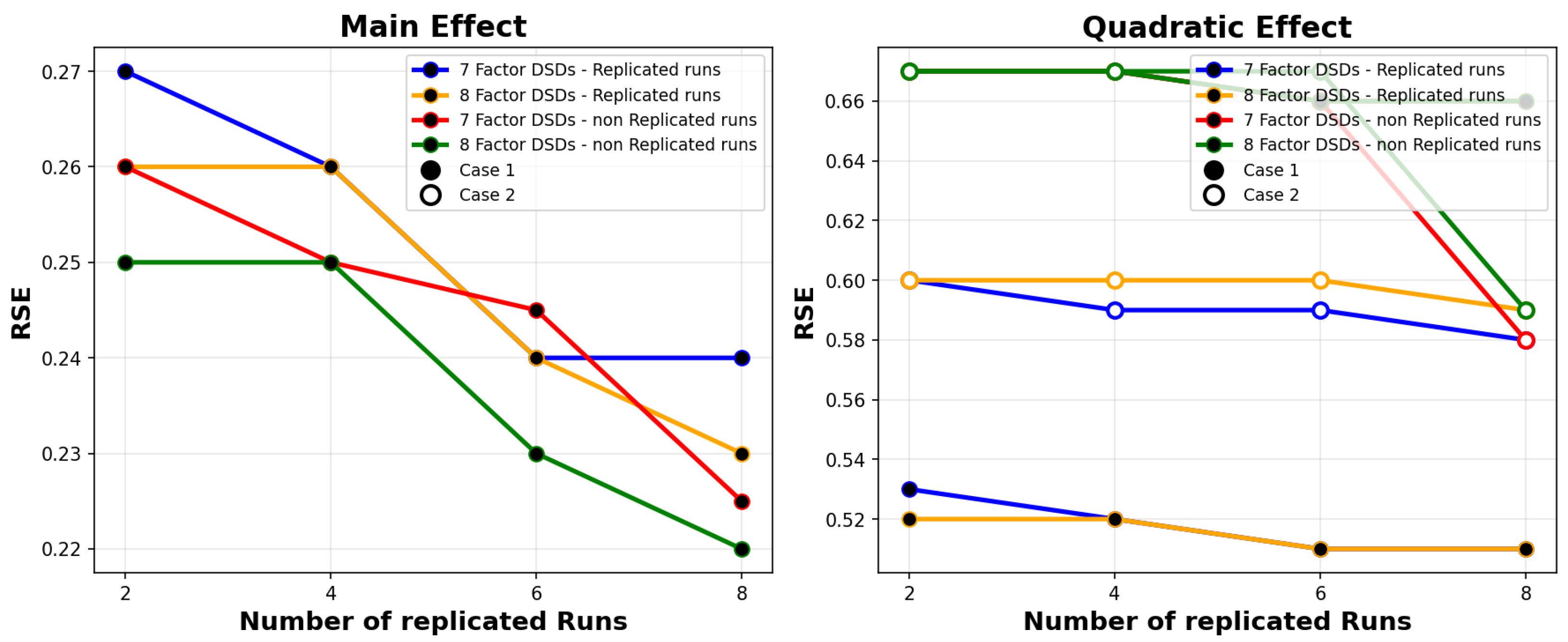 Mathematics 13 03602 g003