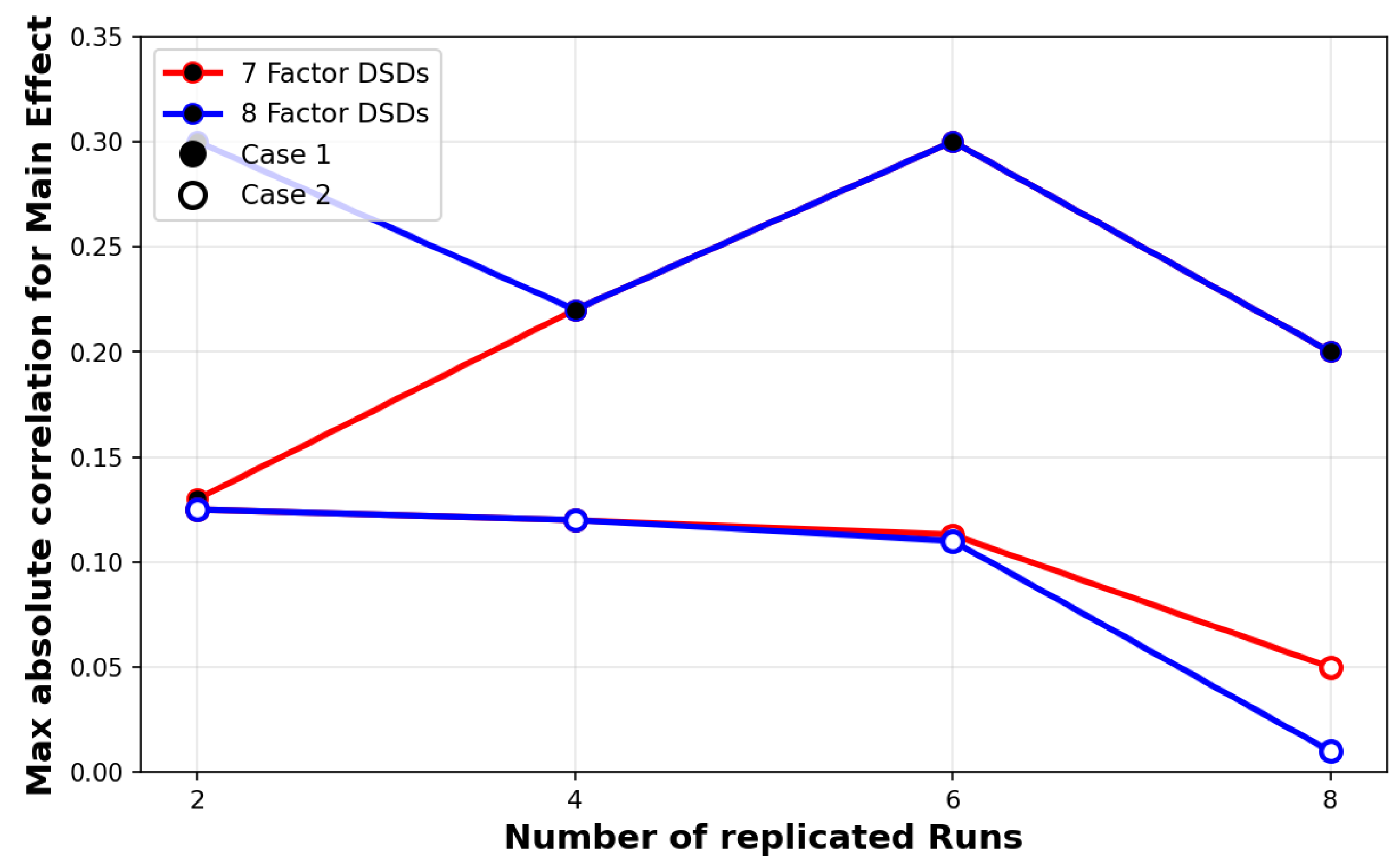 Mathematics 13 03602 g004