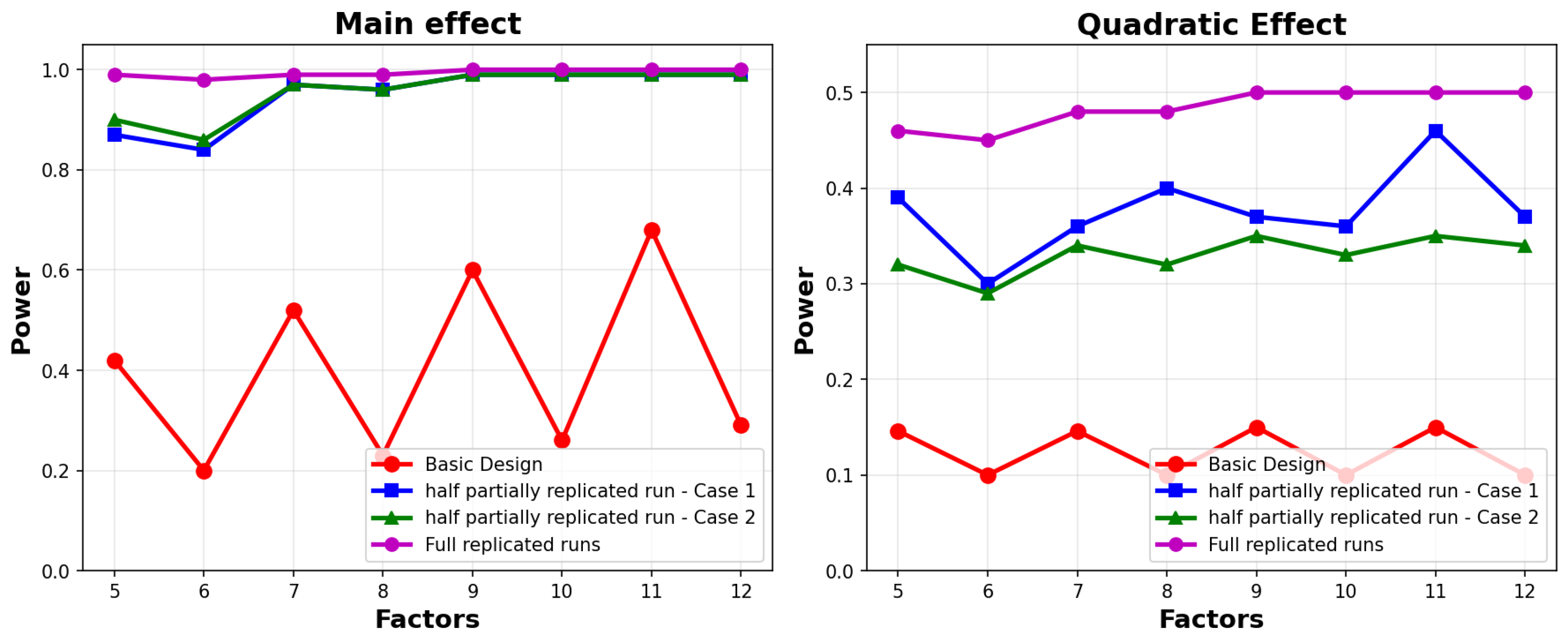 Mathematics 13 03602 g006
