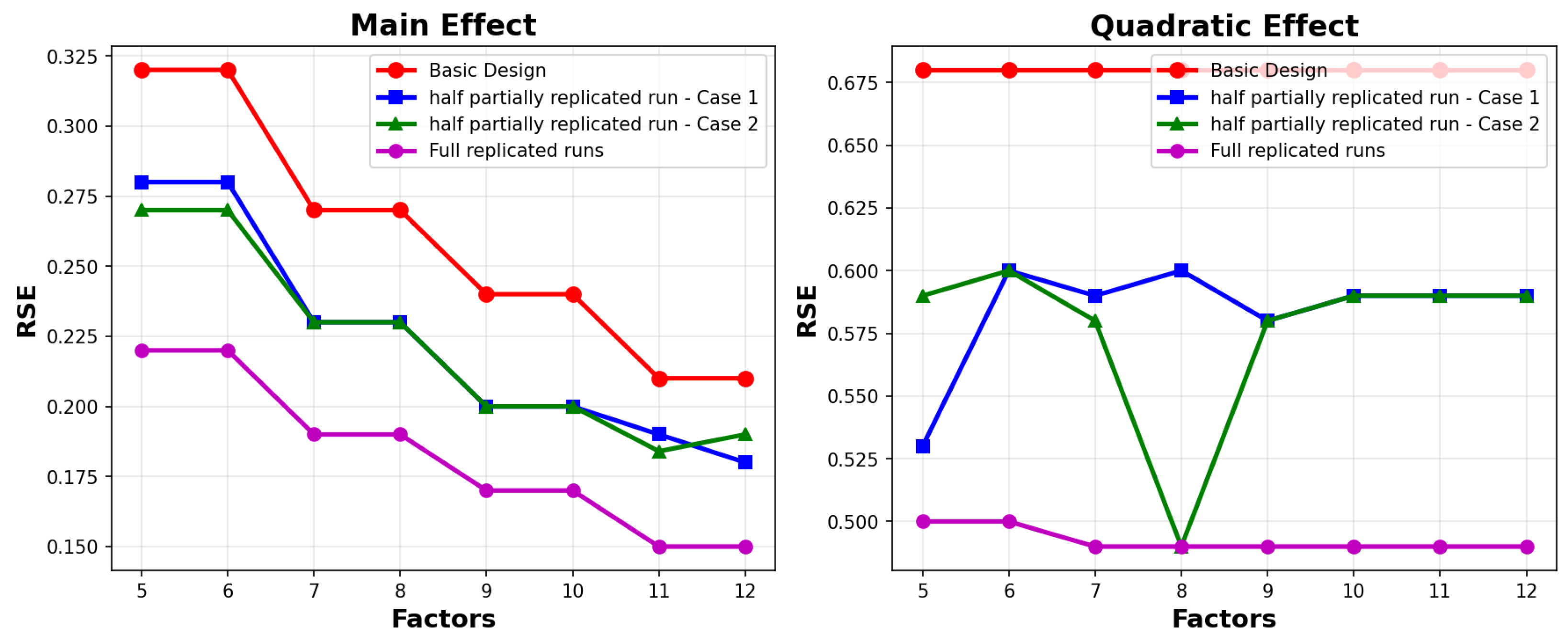 Mathematics 13 03602 g007