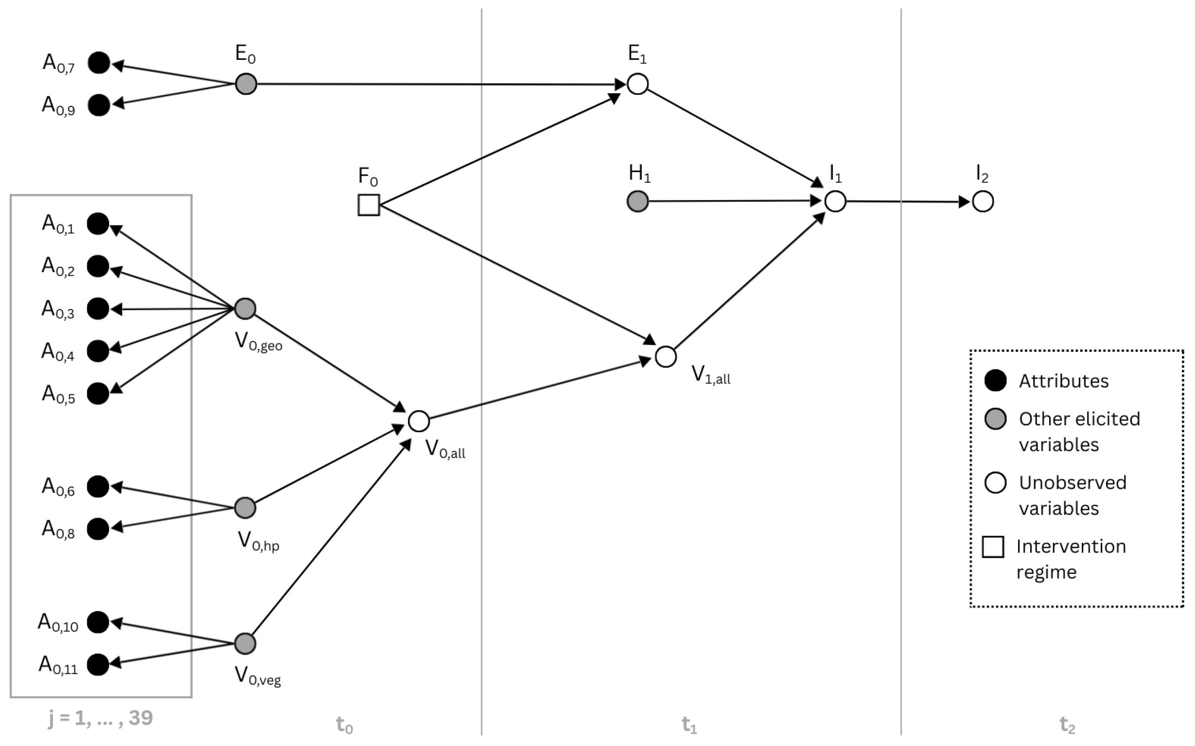 Mathematics 13 03603 g001