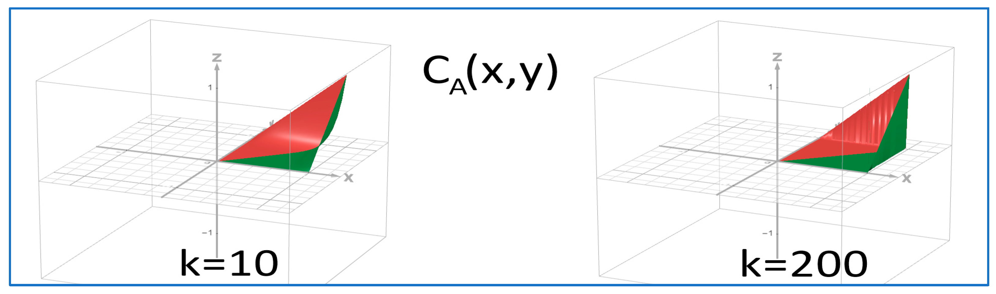 Mathematics 13 03604 g004 Mathematics 13 03604 g004