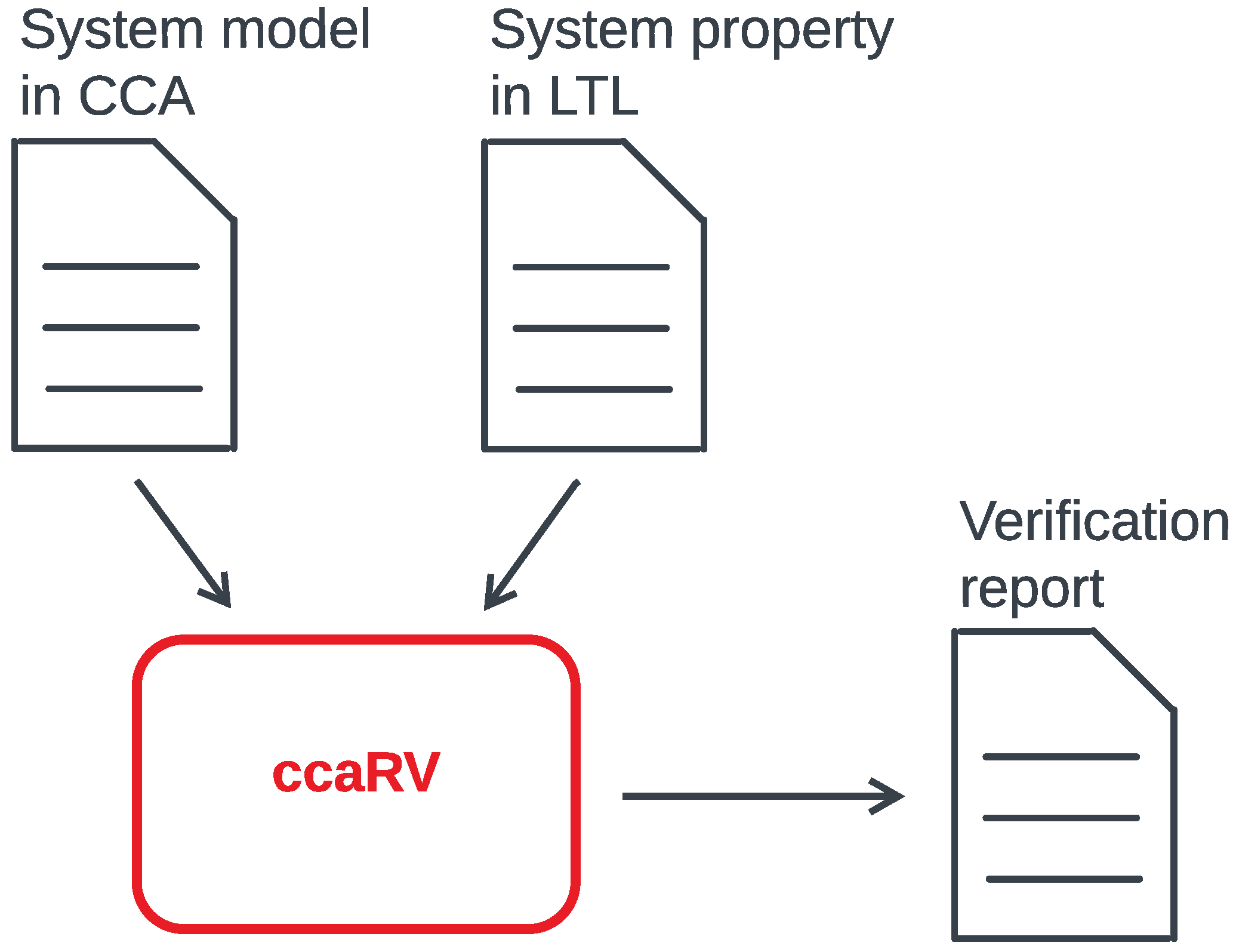 Mathematics 13 03606 g001