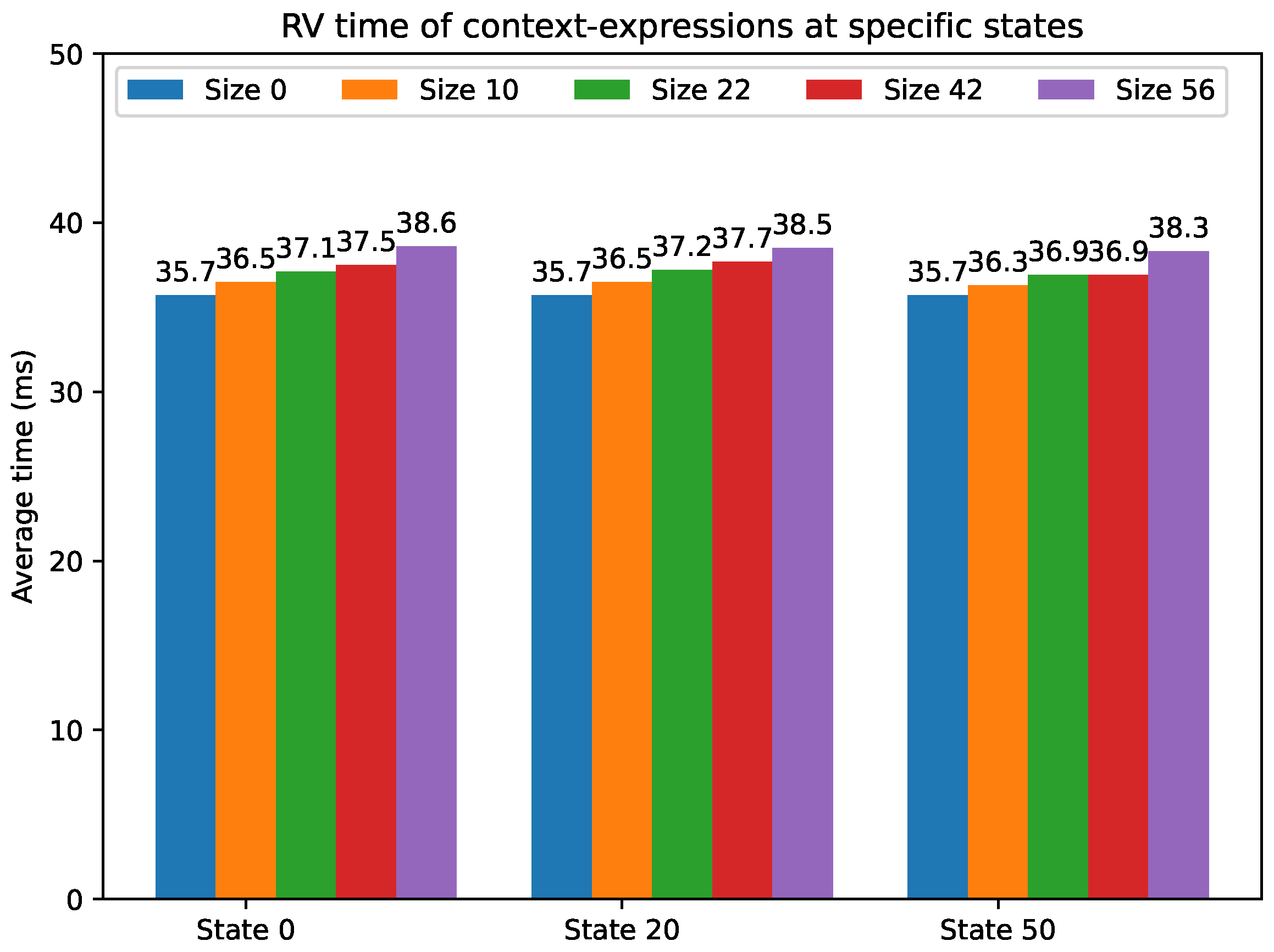 Mathematics 13 03606 g007