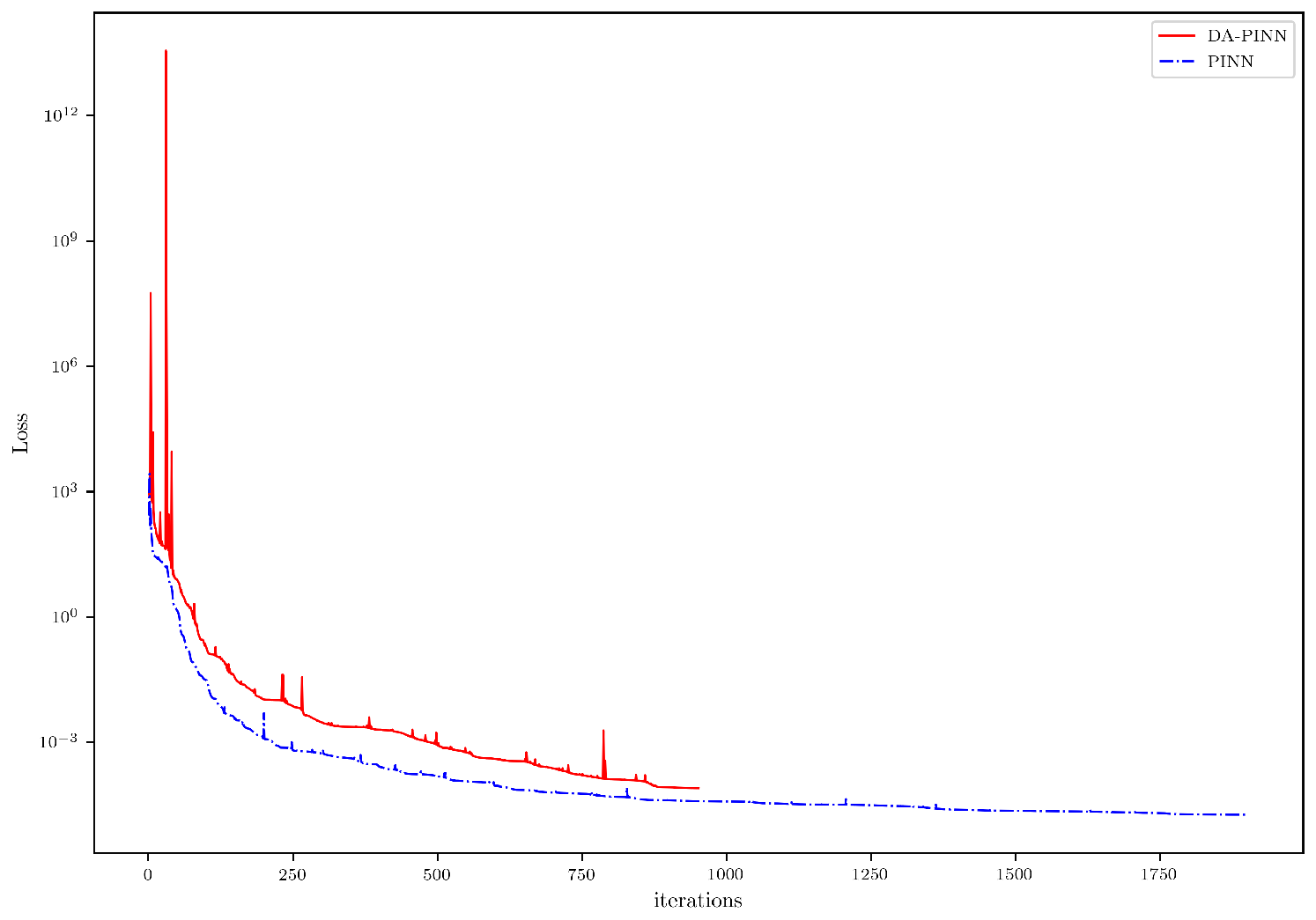 Mathematics 13 03607 g005