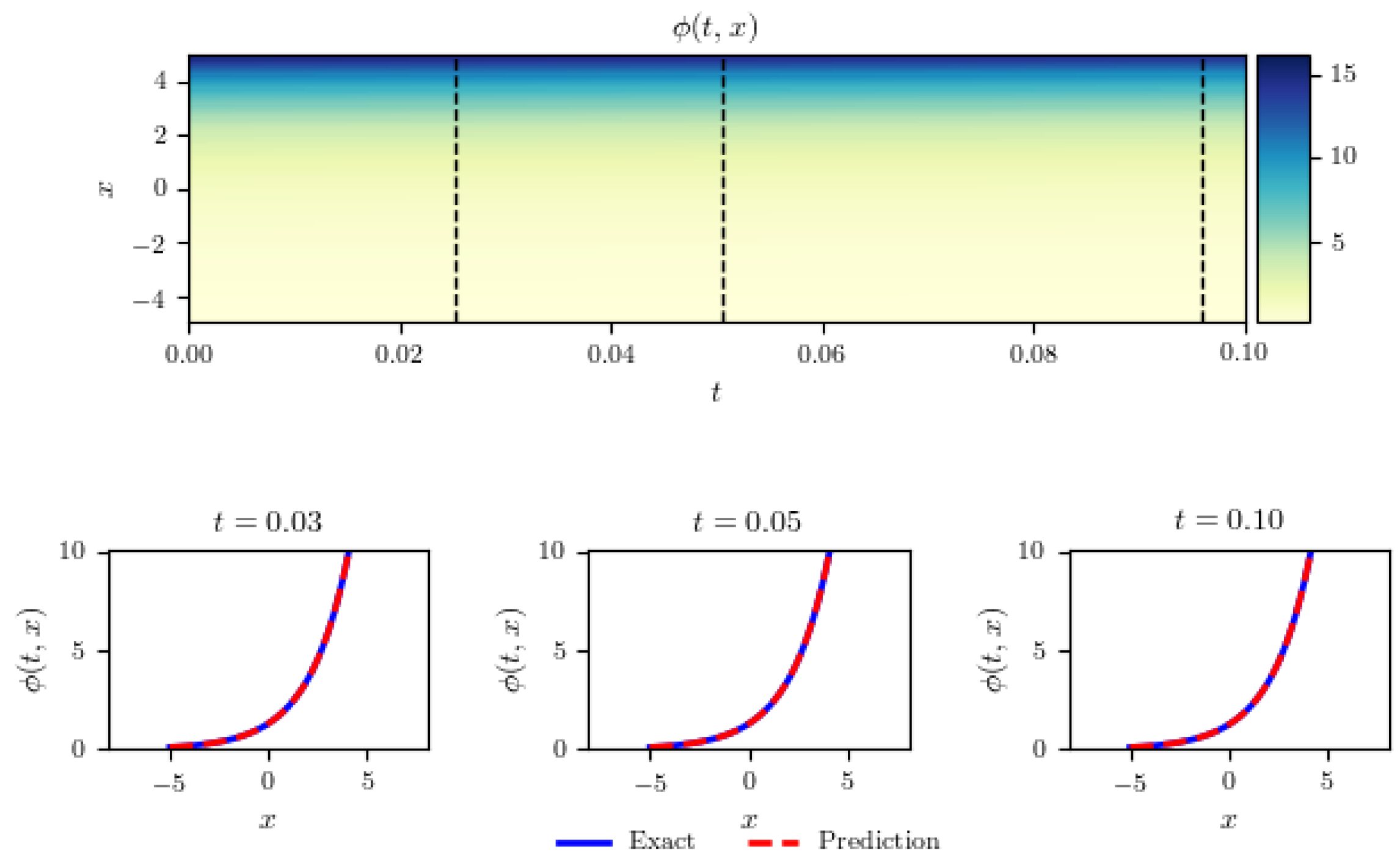 Mathematics 13 03607 g007