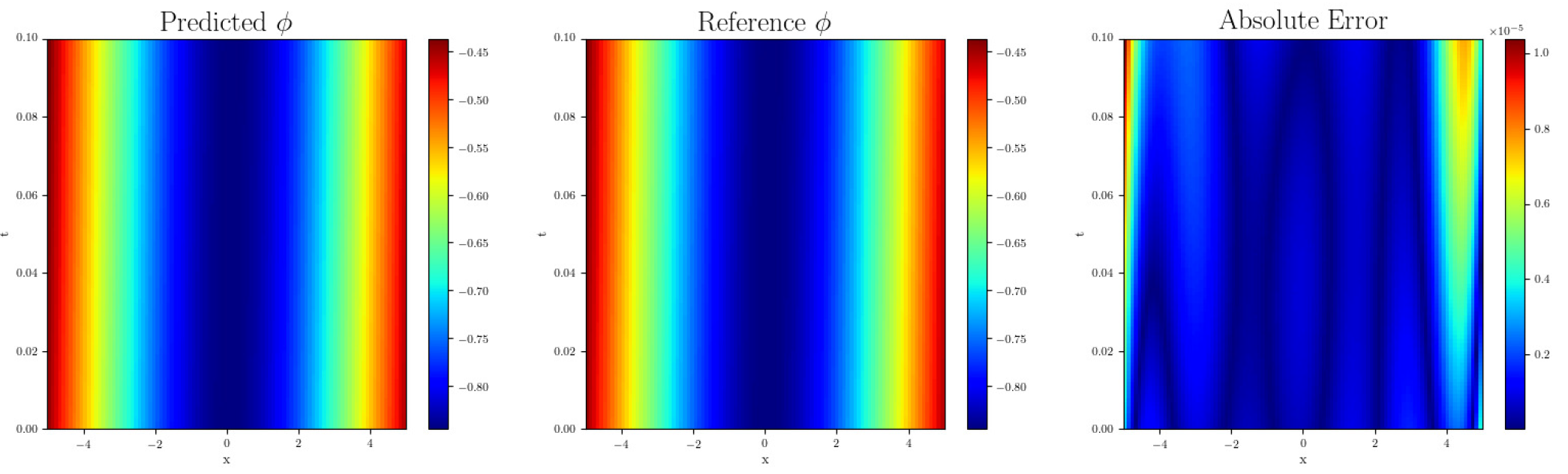 Mathematics 13 03607 g008