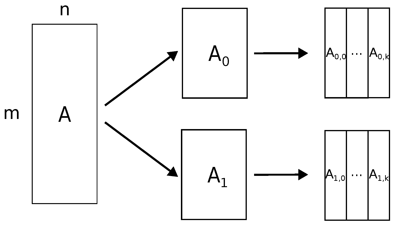 Mathematics 13 03608 g002