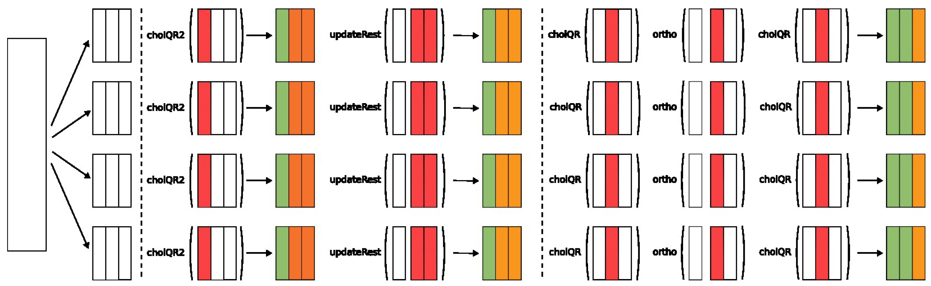 Mathematics 13 03608 g005