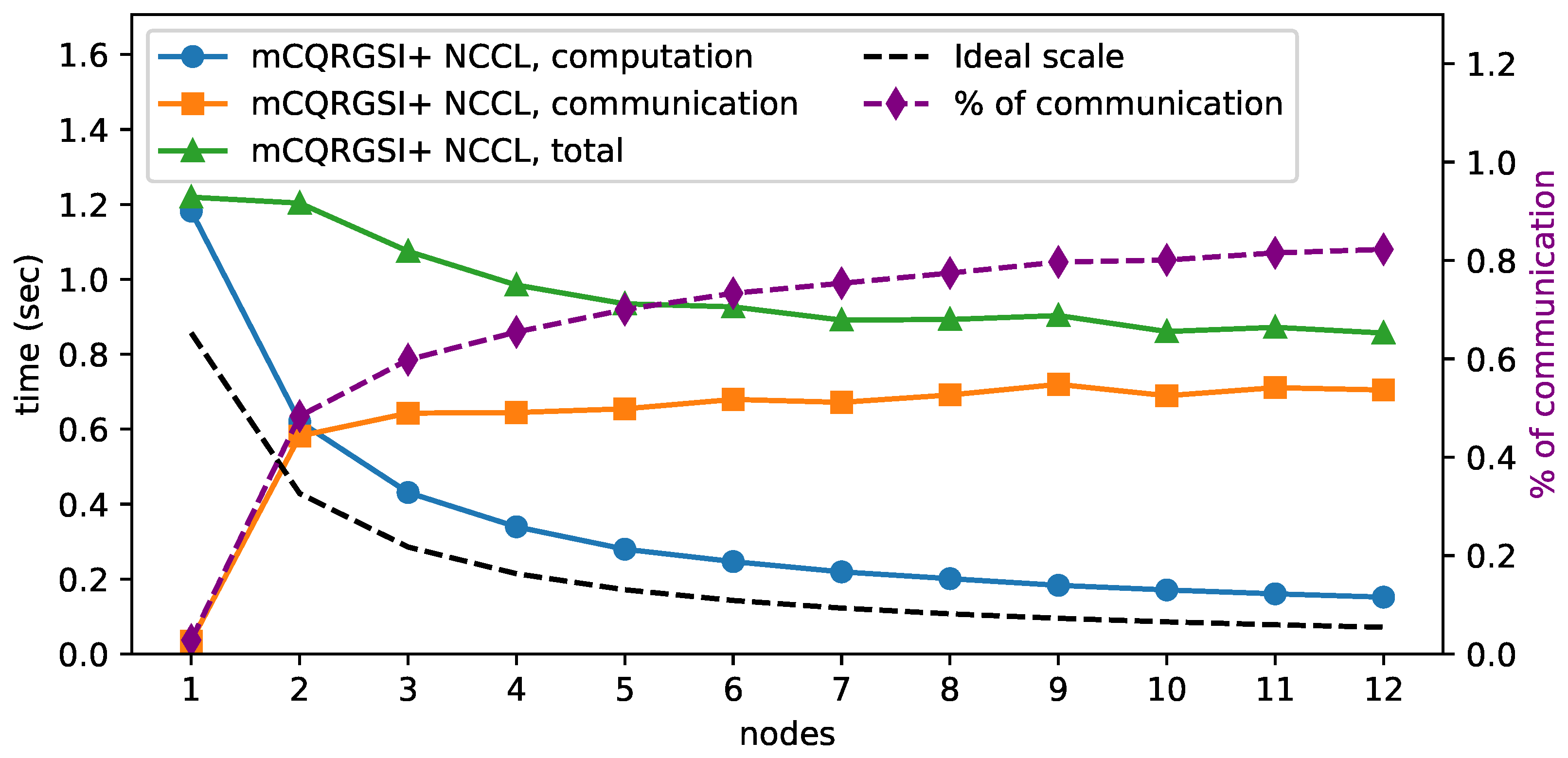 Mathematics 13 03608 g008