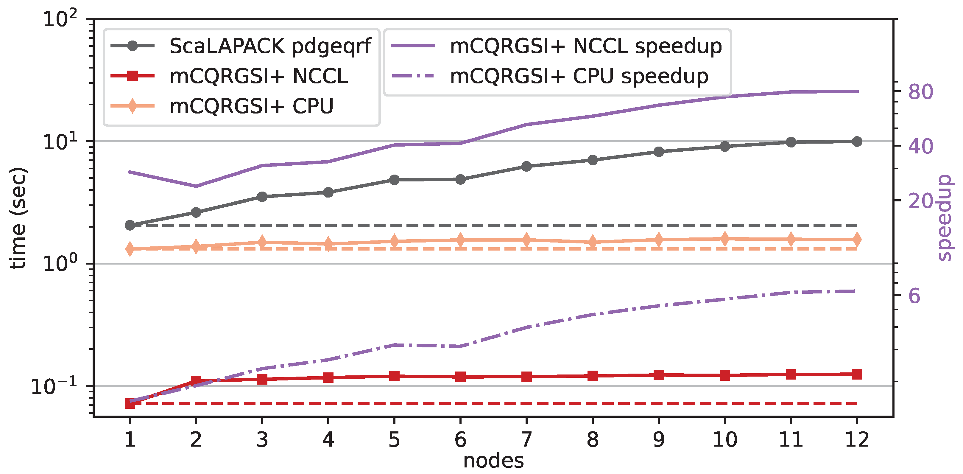 Mathematics 13 03608 g010