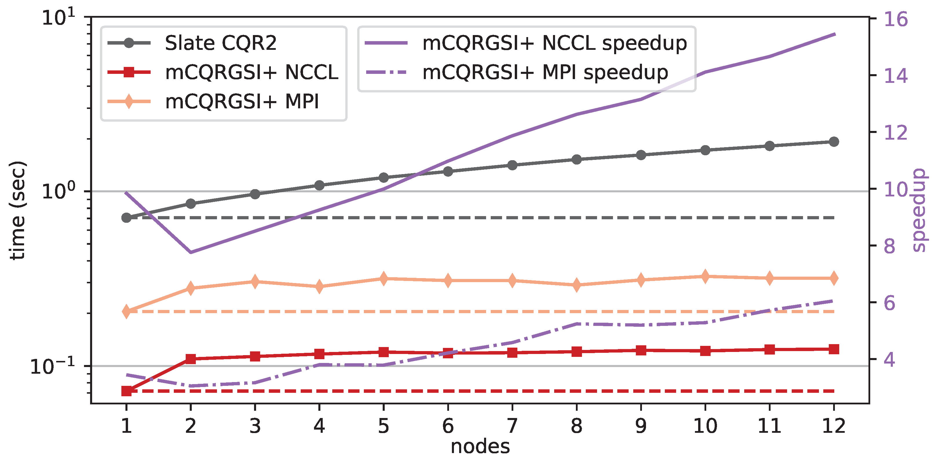 Mathematics 13 03608 g011