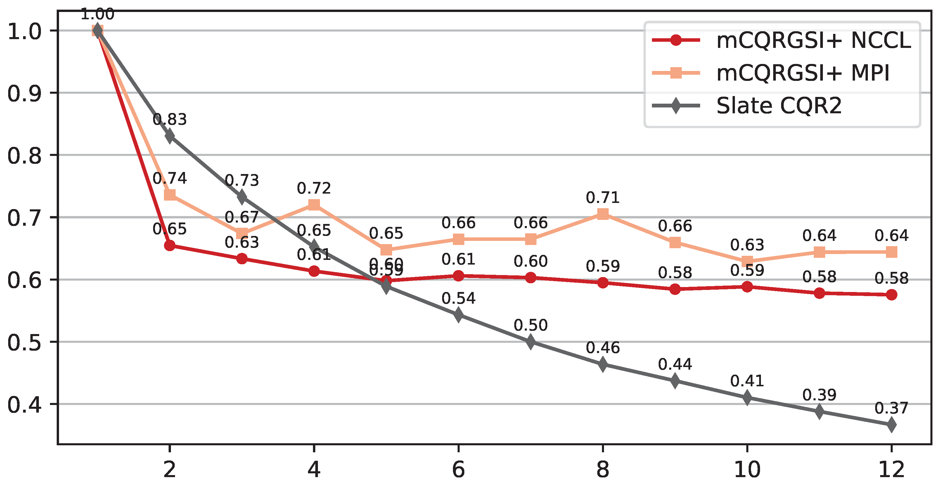 Mathematics 13 03608 g012