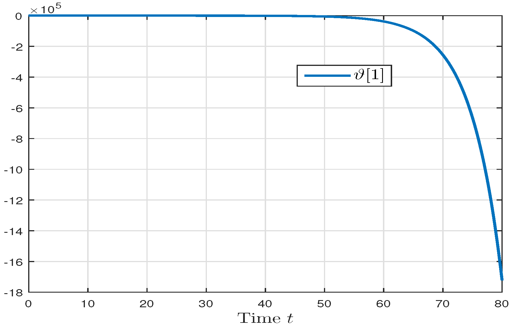 Mathematics 13 03610 g001
