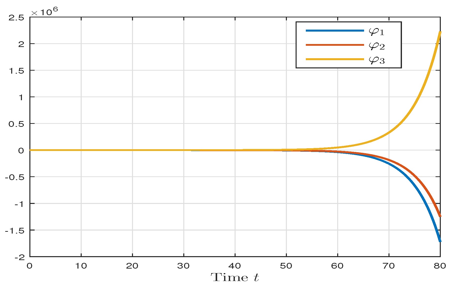 Mathematics 13 03610 g006