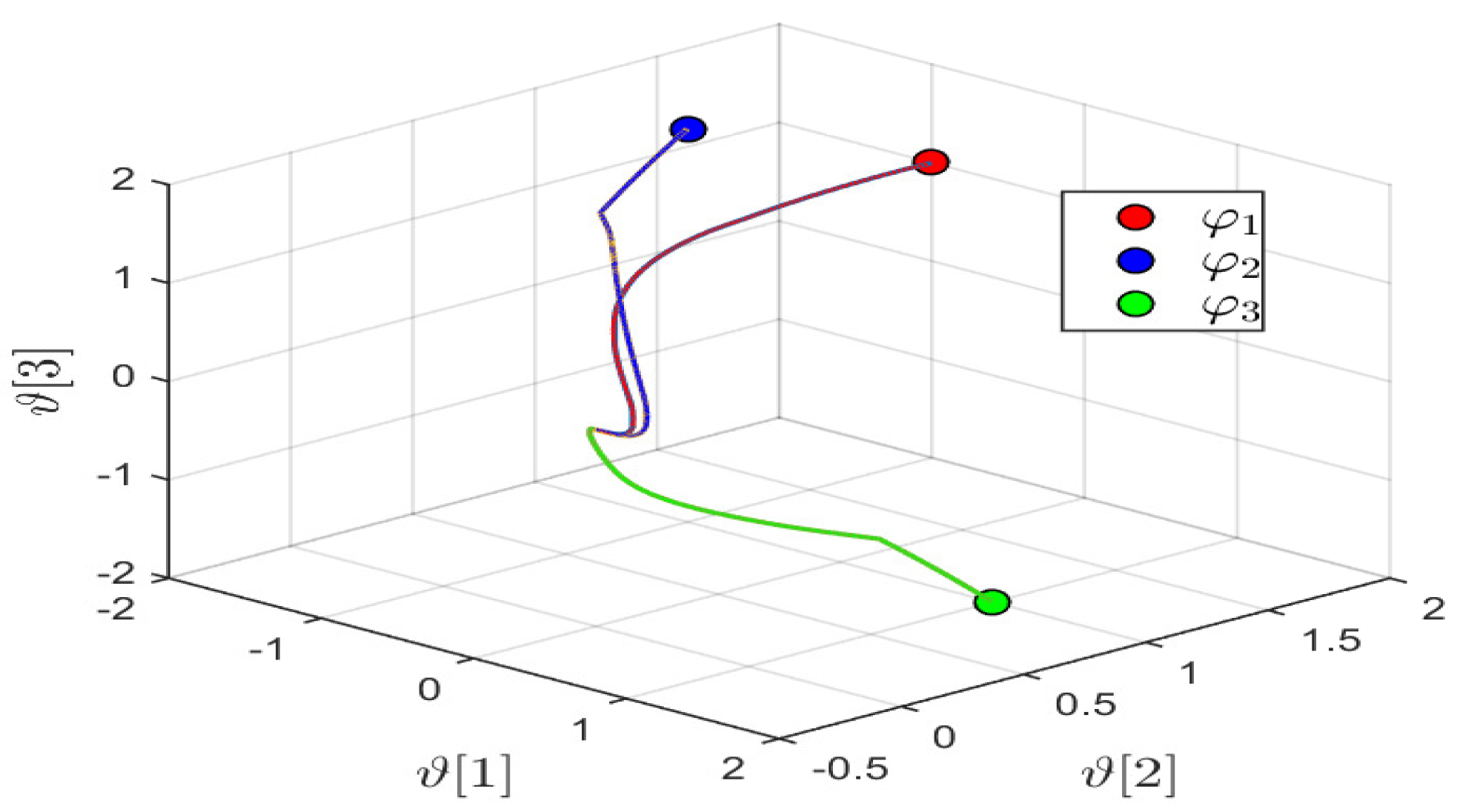 Mathematics 13 03610 g007