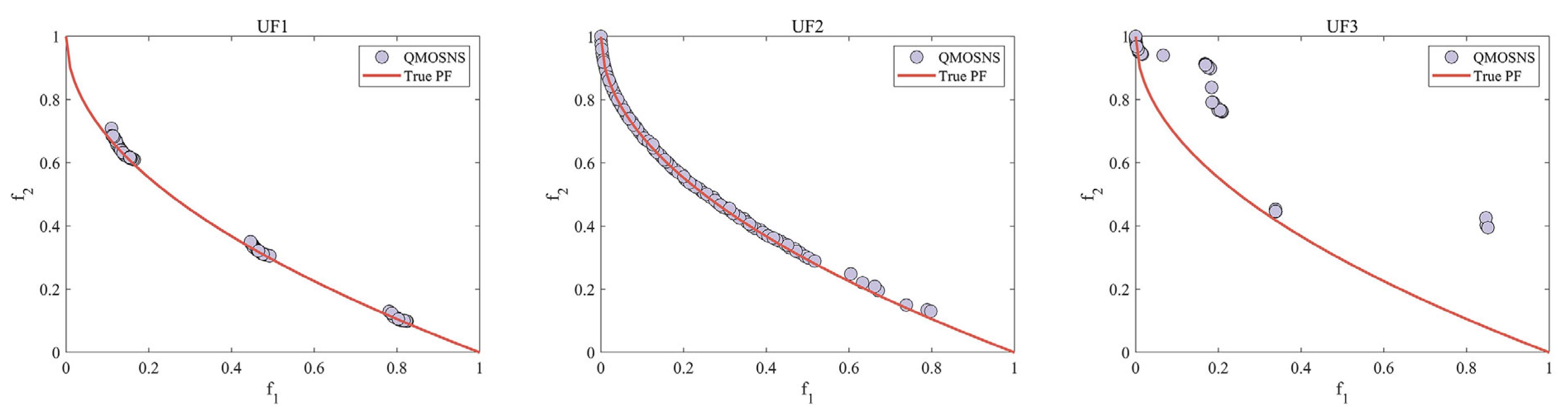 Mathematics 13 03613 g006a